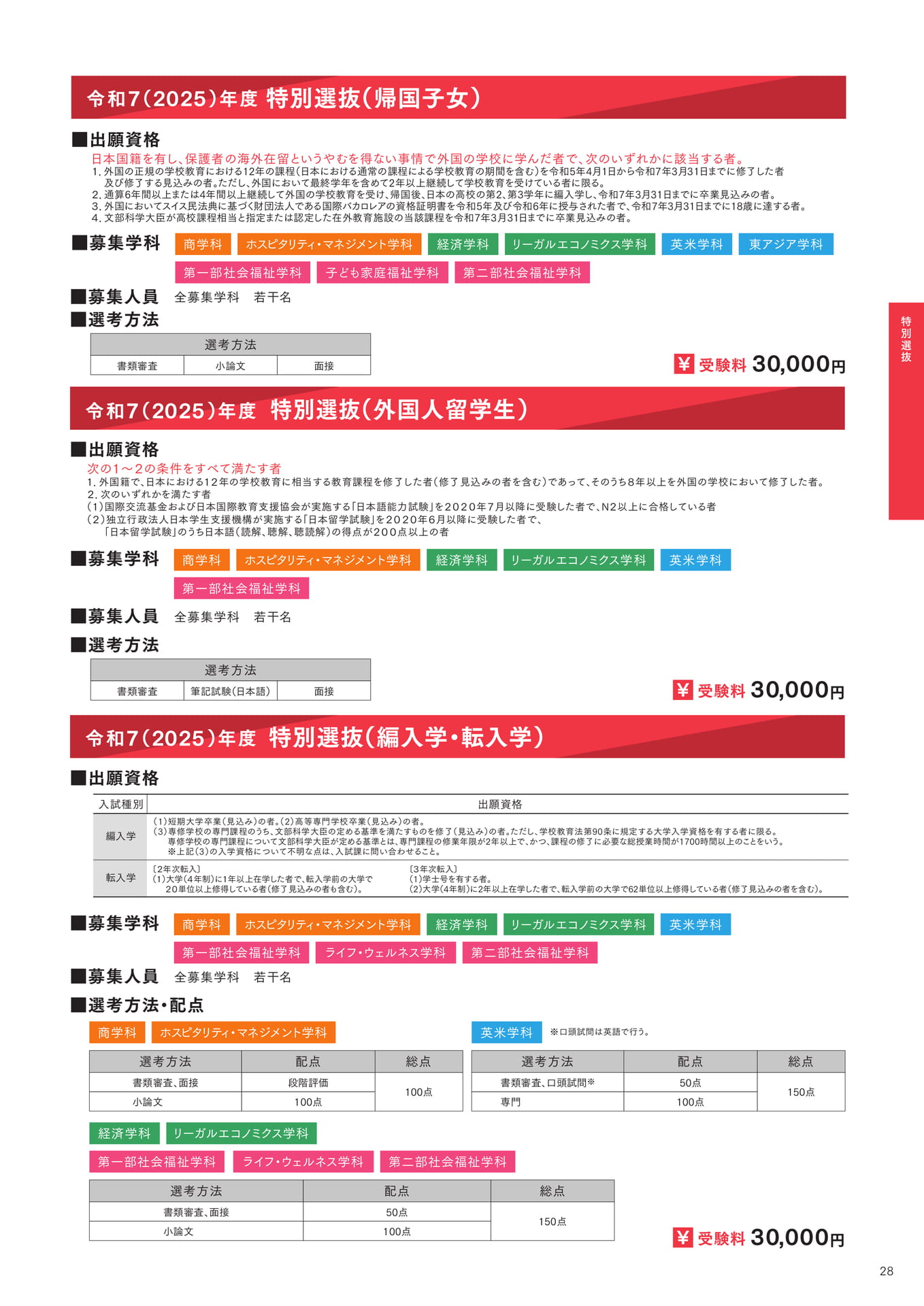 P28 特別選抜(帰国子女／外国人留学生／編入学・転入学)