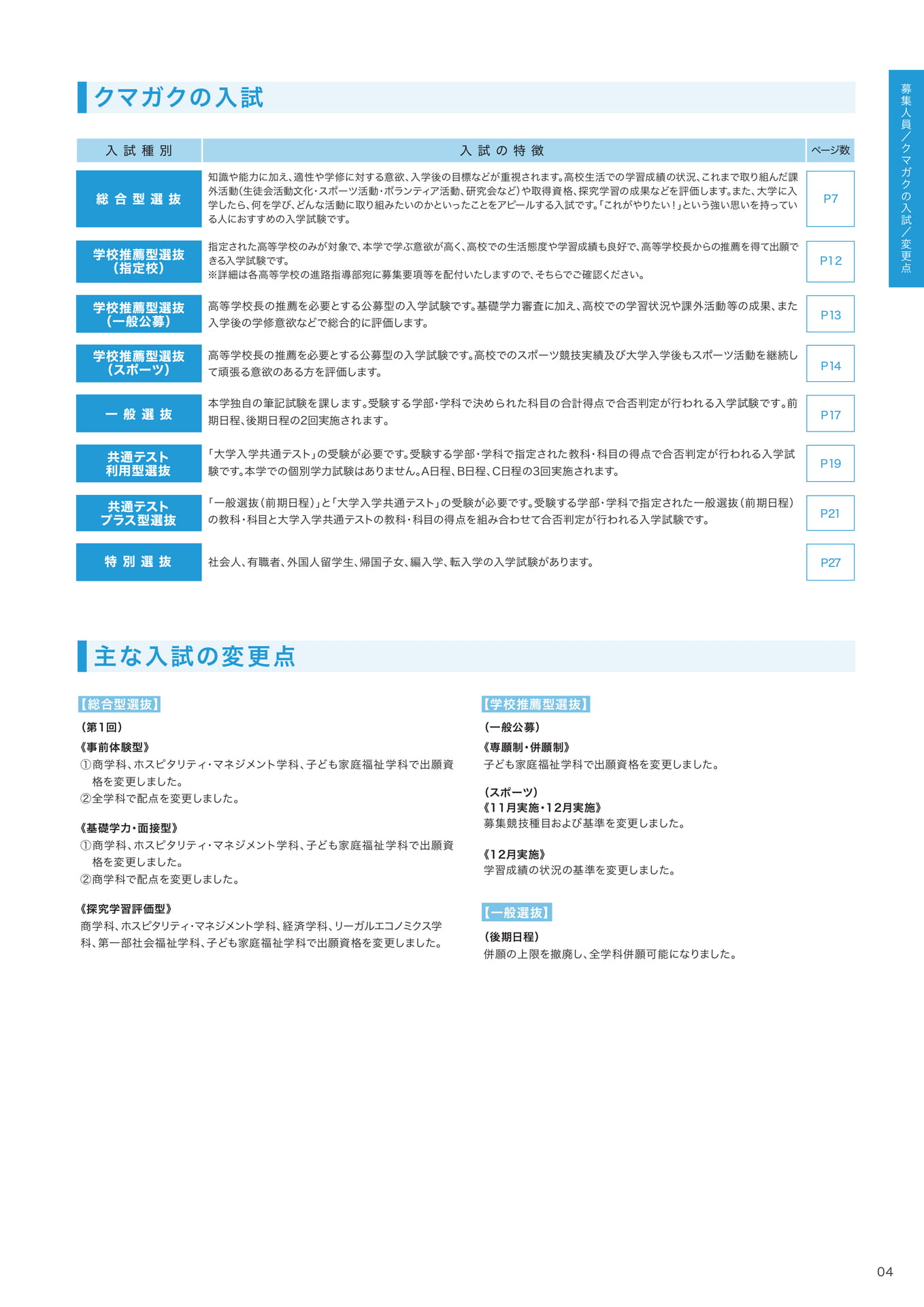 P04　クマガクの入試／主な入試の変更点  