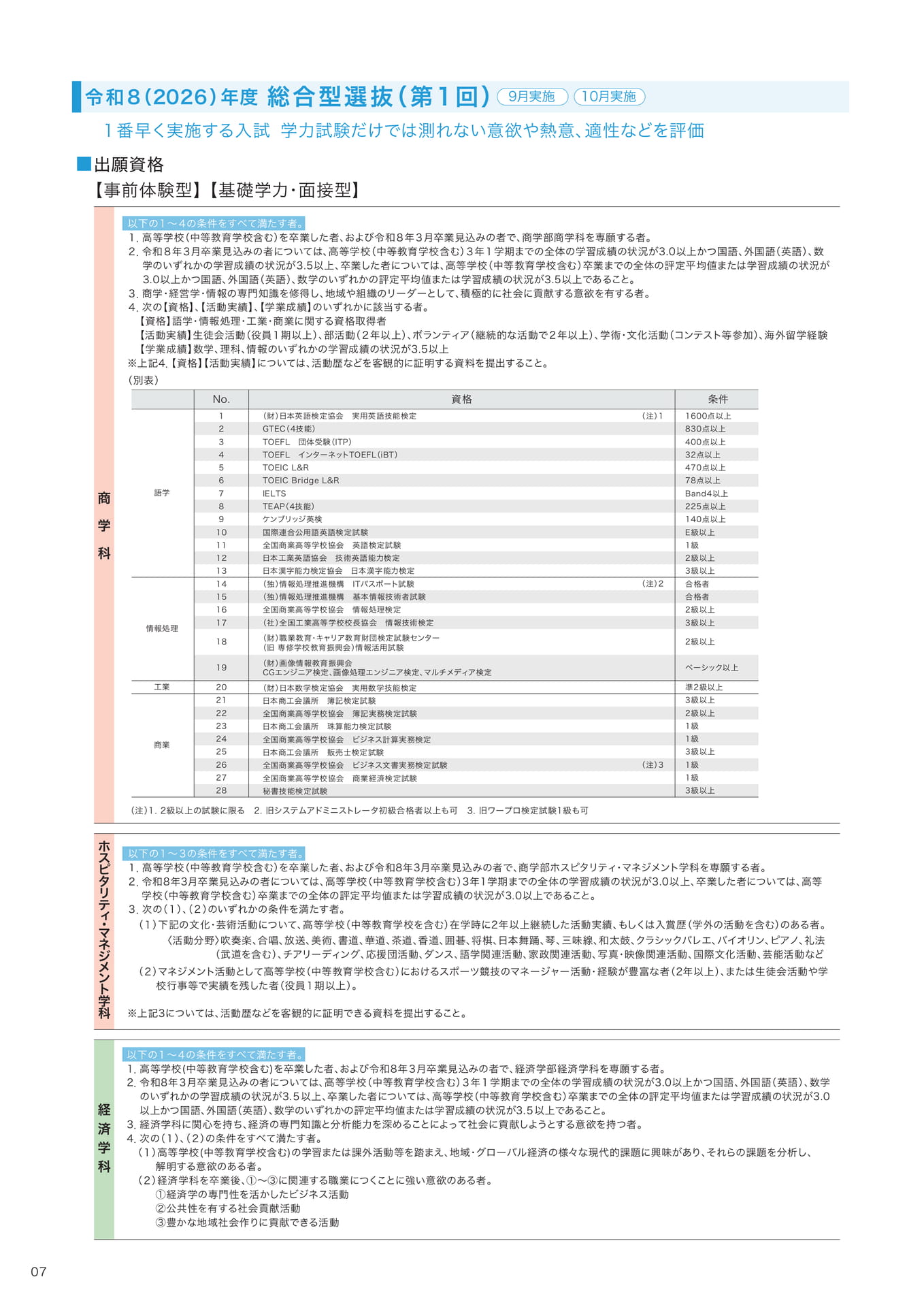 P07　総合型選抜（第1回）  