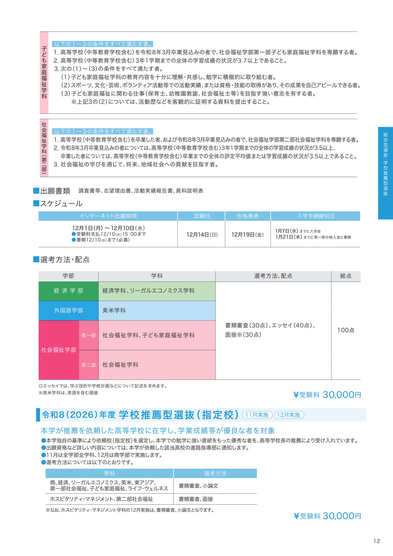P12　学校推薦型選抜（指定校）  