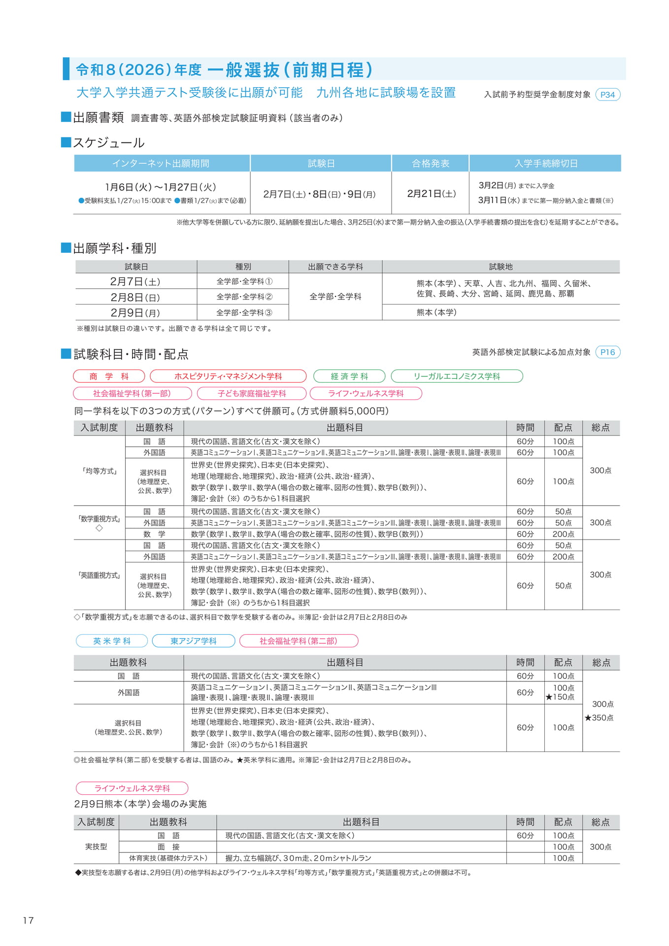 P17　一般選抜（前期日程）  