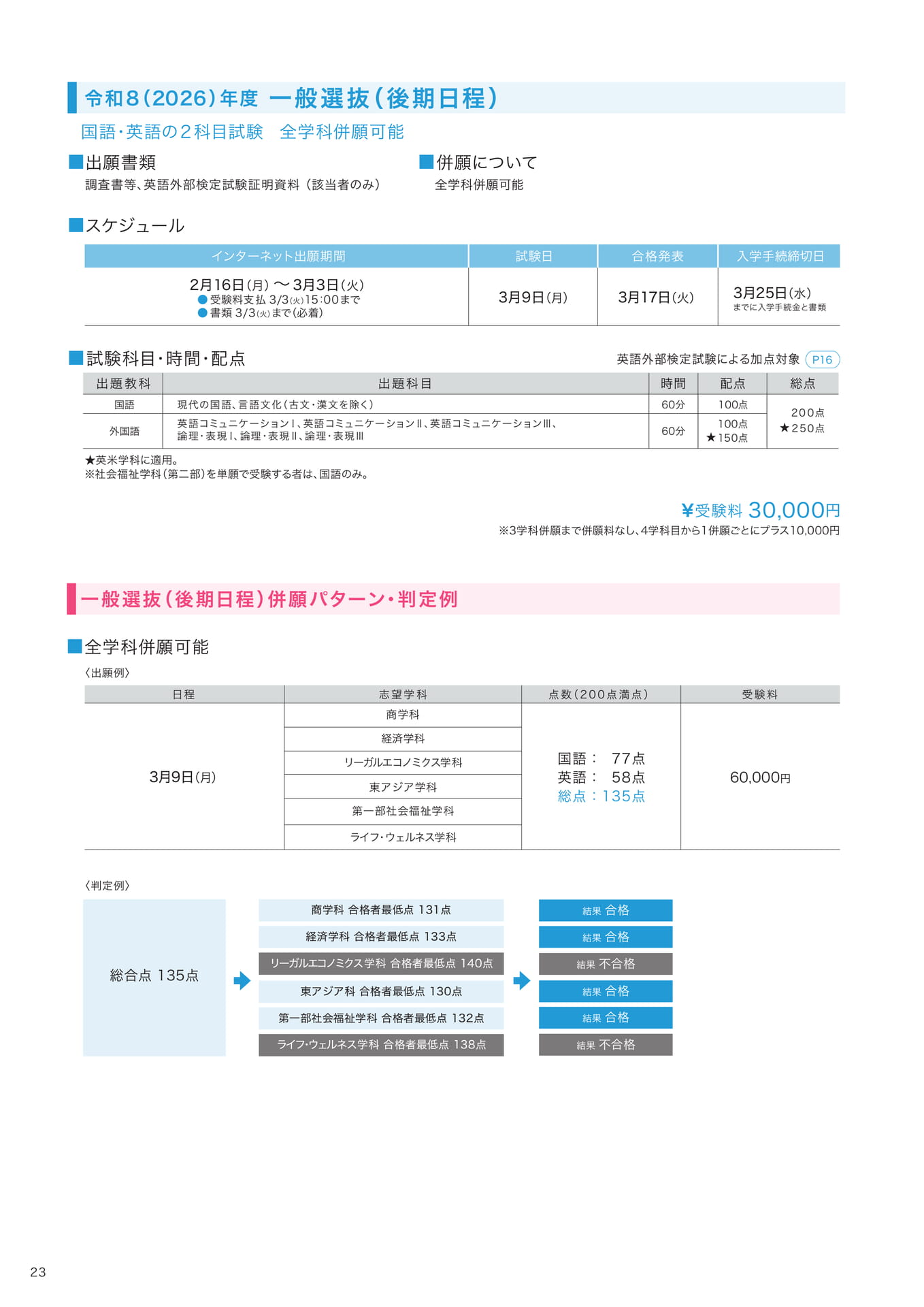 P23　一般選抜（後期日程）  