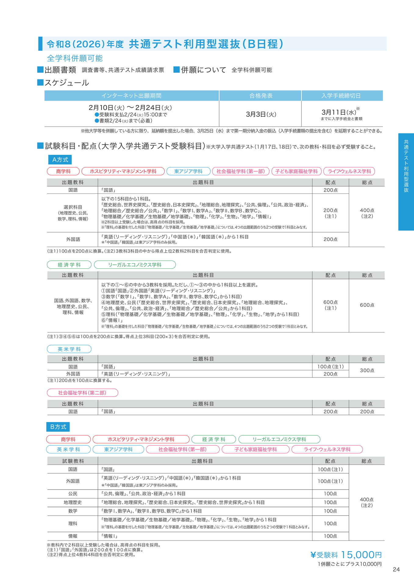 P24　共通テスト利用型選抜（B日程）  