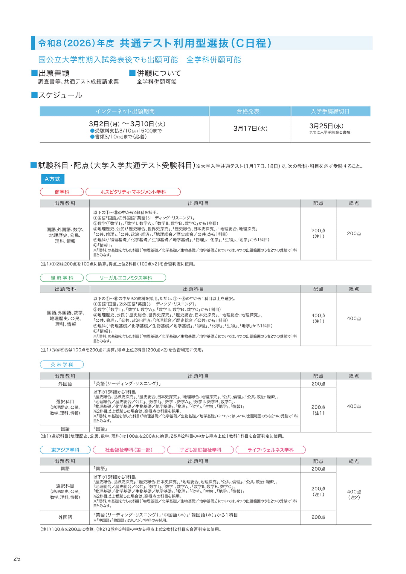 P25　共通テスト利用型選抜（C日程）  