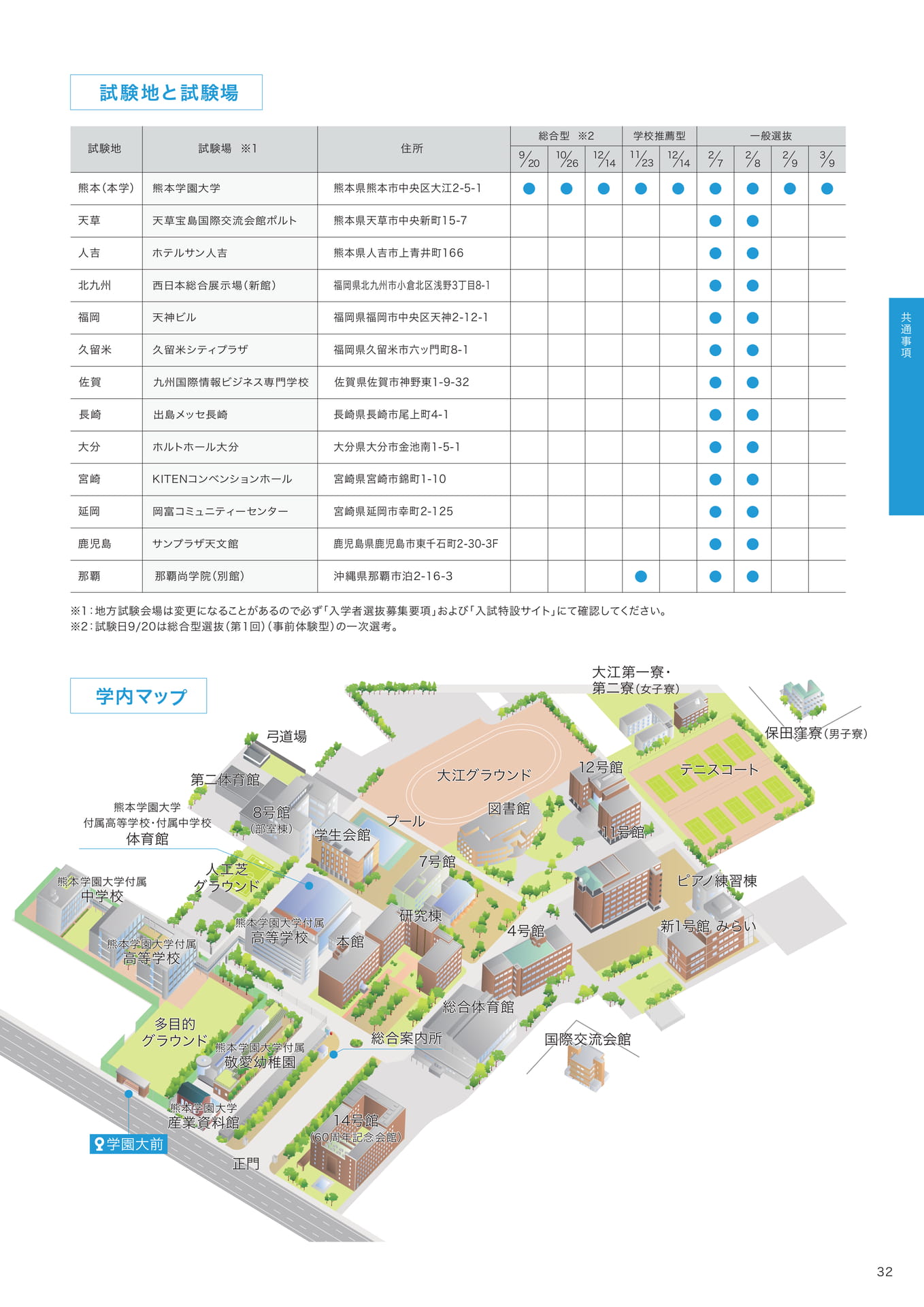 P32　試験地と試験場  