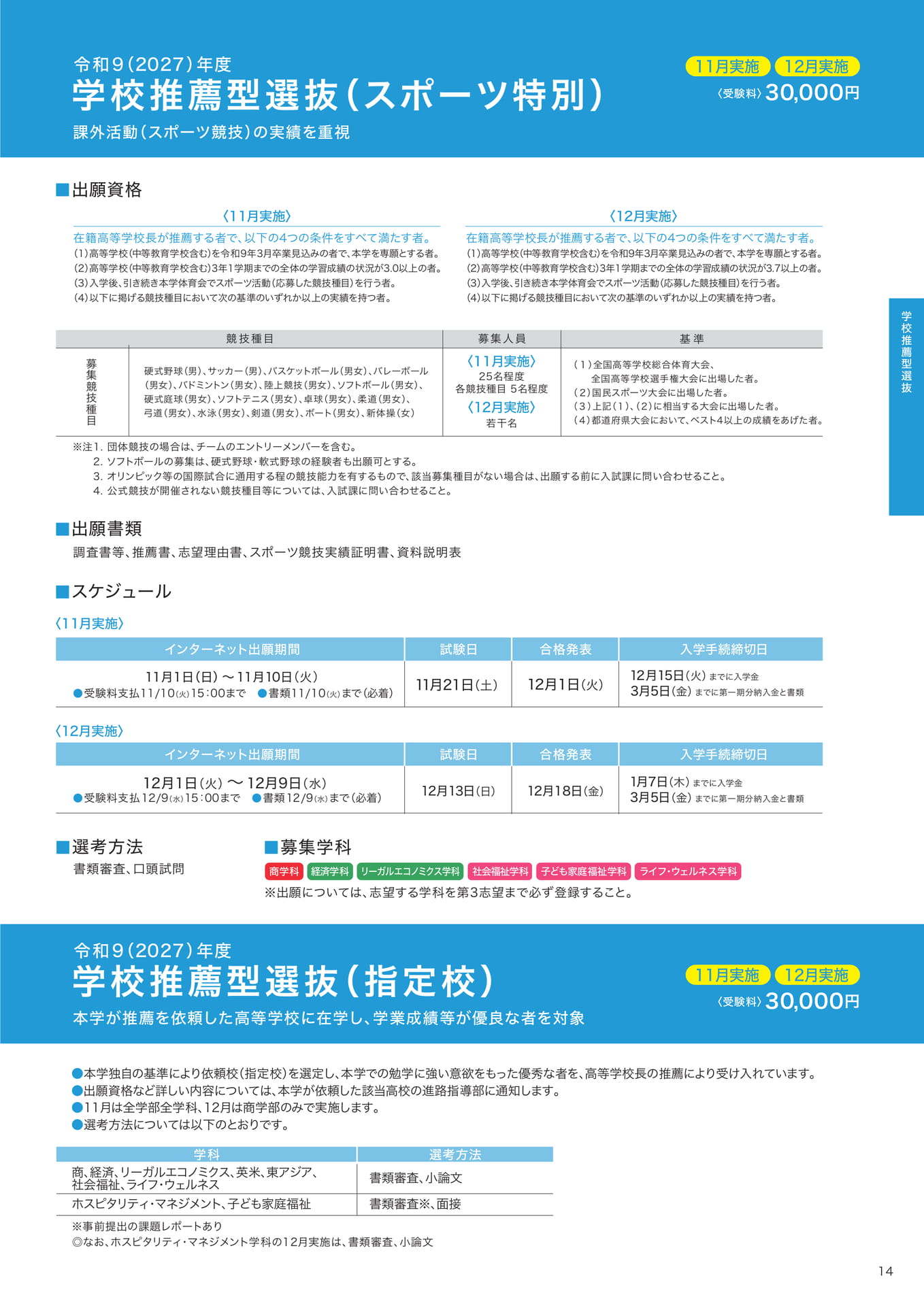 P14　学校推薦型選抜（スポーツ特別）（指定校） 