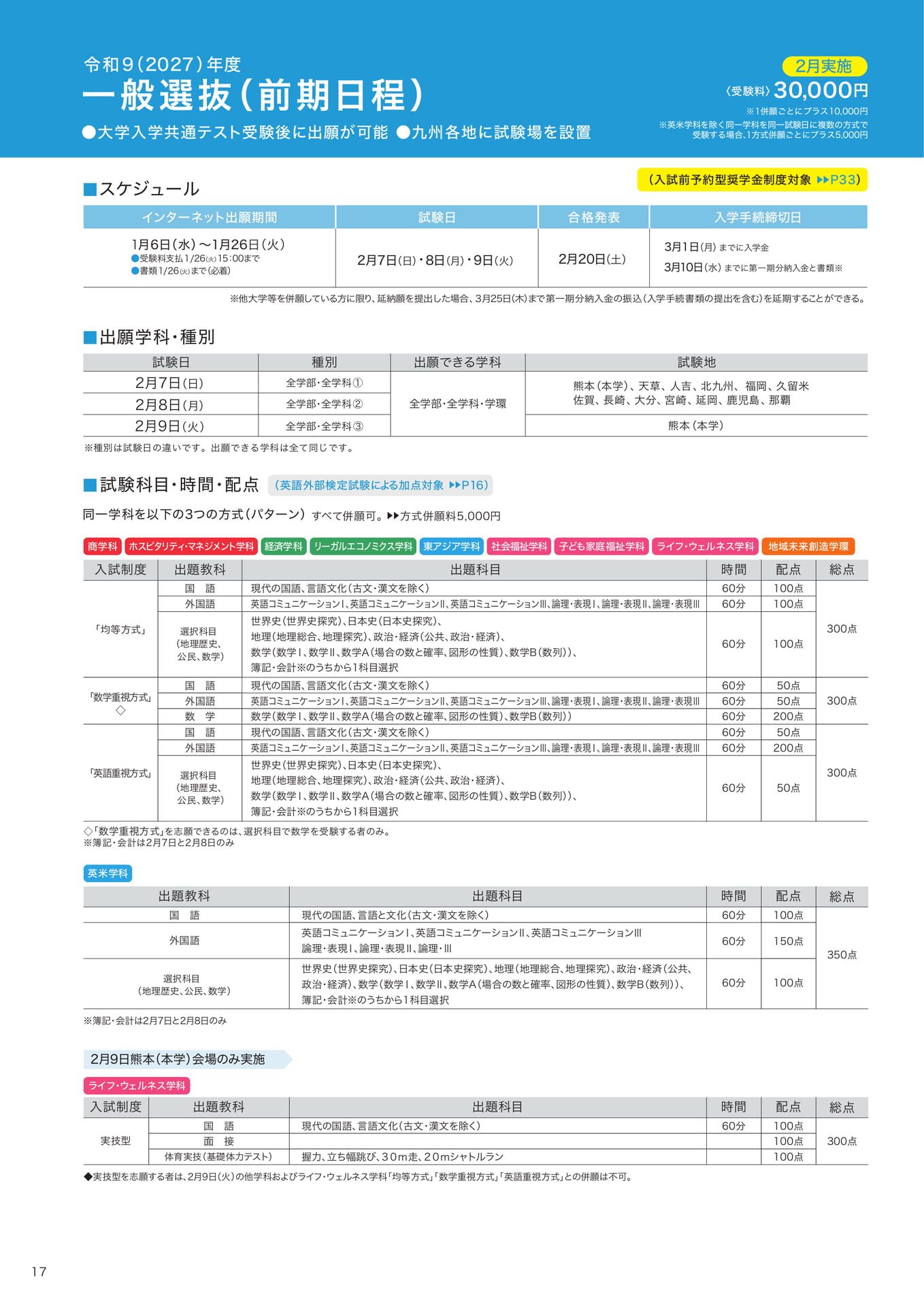 P17　一般選抜（前期日程）  