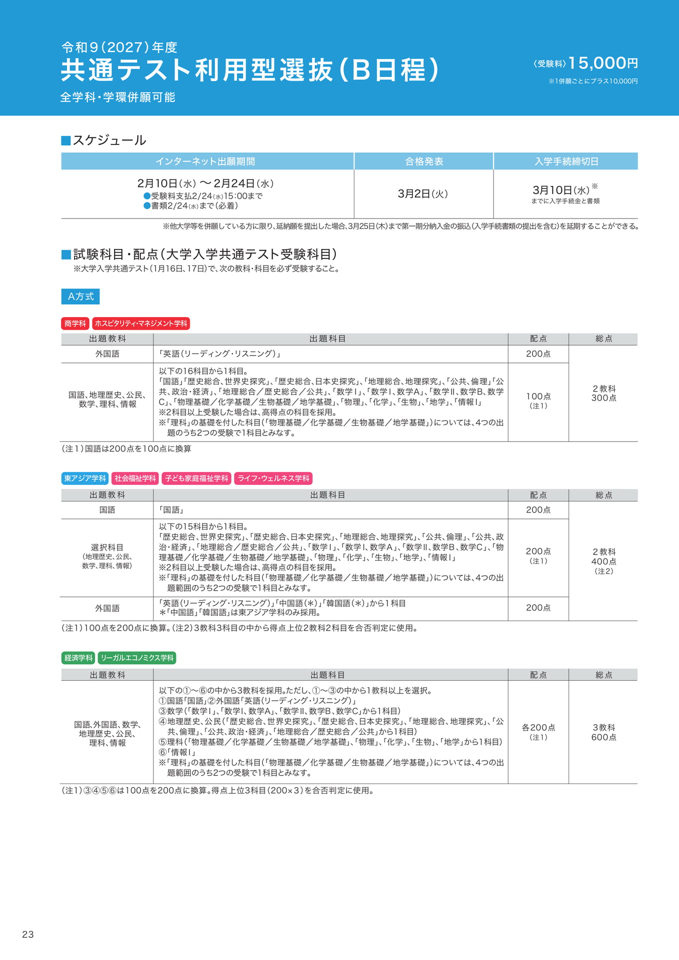P23　共通テスト利用型選抜（B日程）  