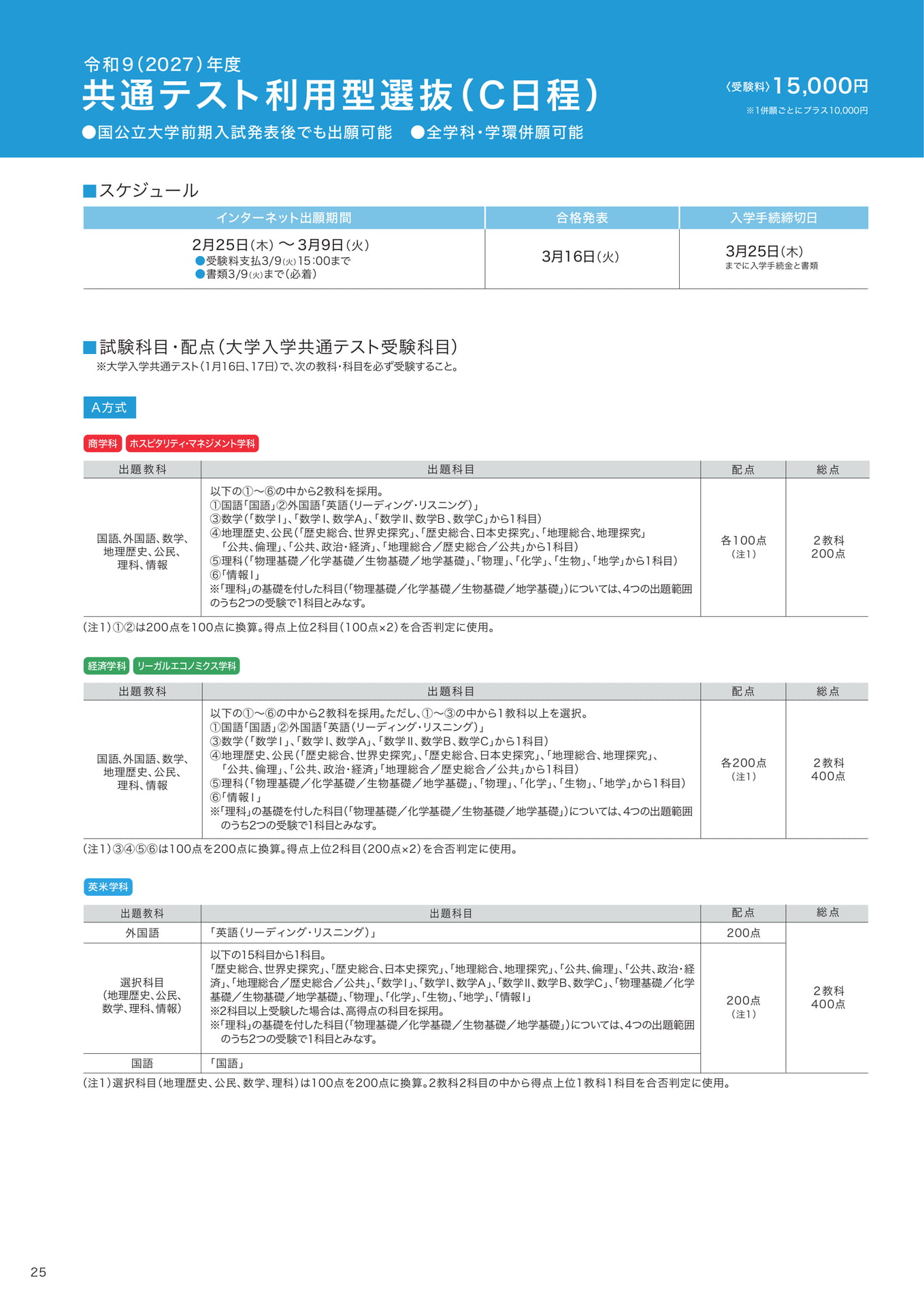 P25　共通テスト利用型選抜（C日程）  