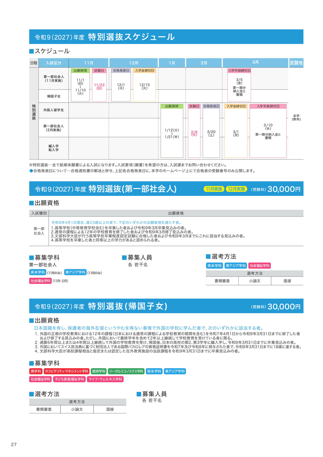 P27　特別選抜  