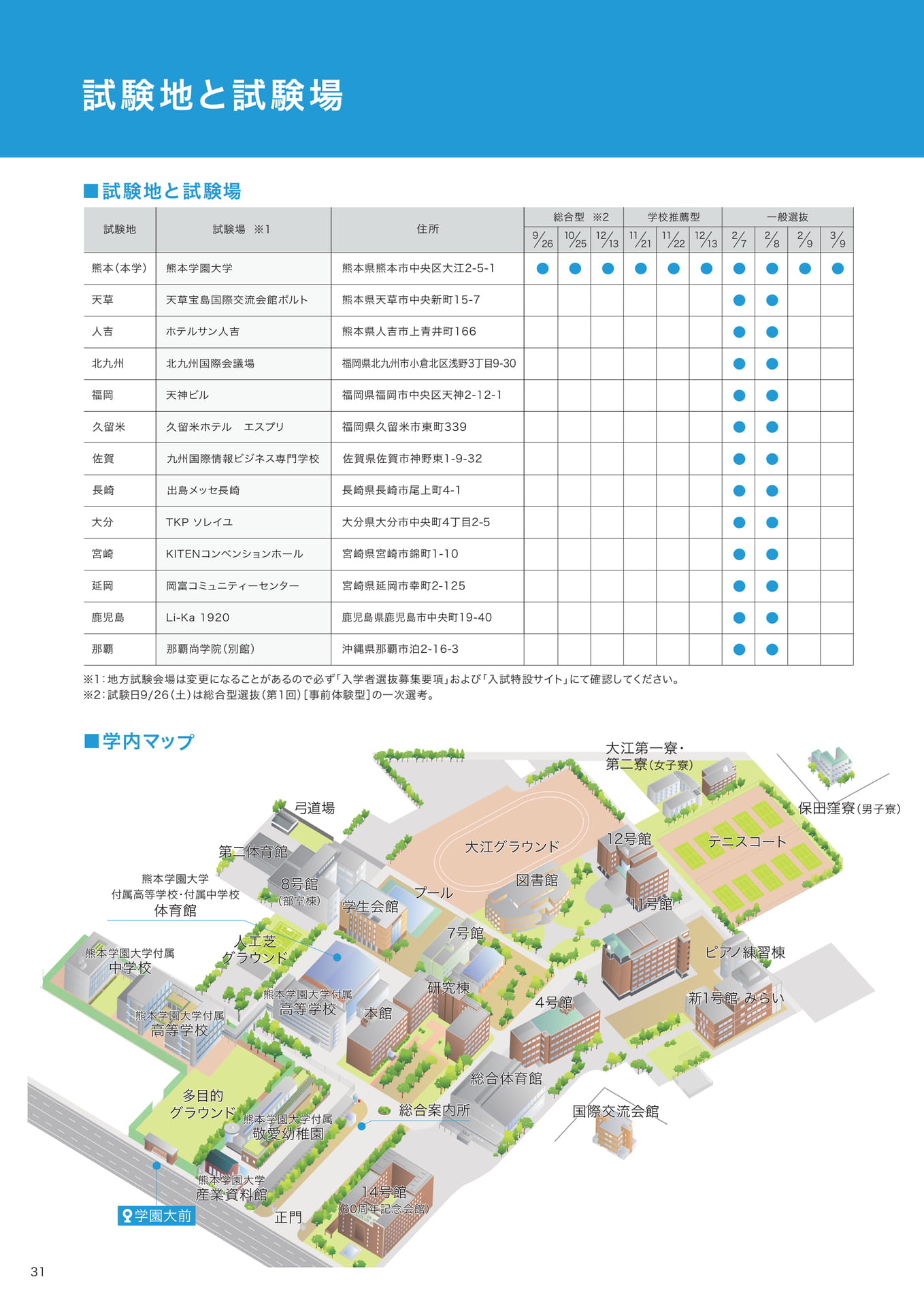 P31　試験地と試験場 