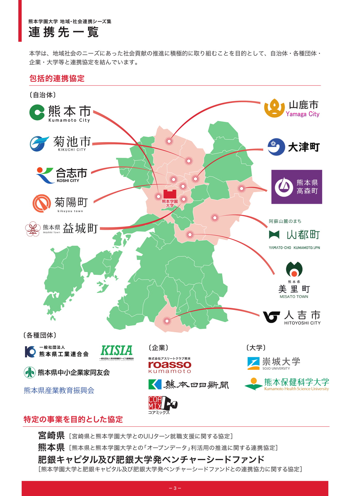 P3.連携先一覧