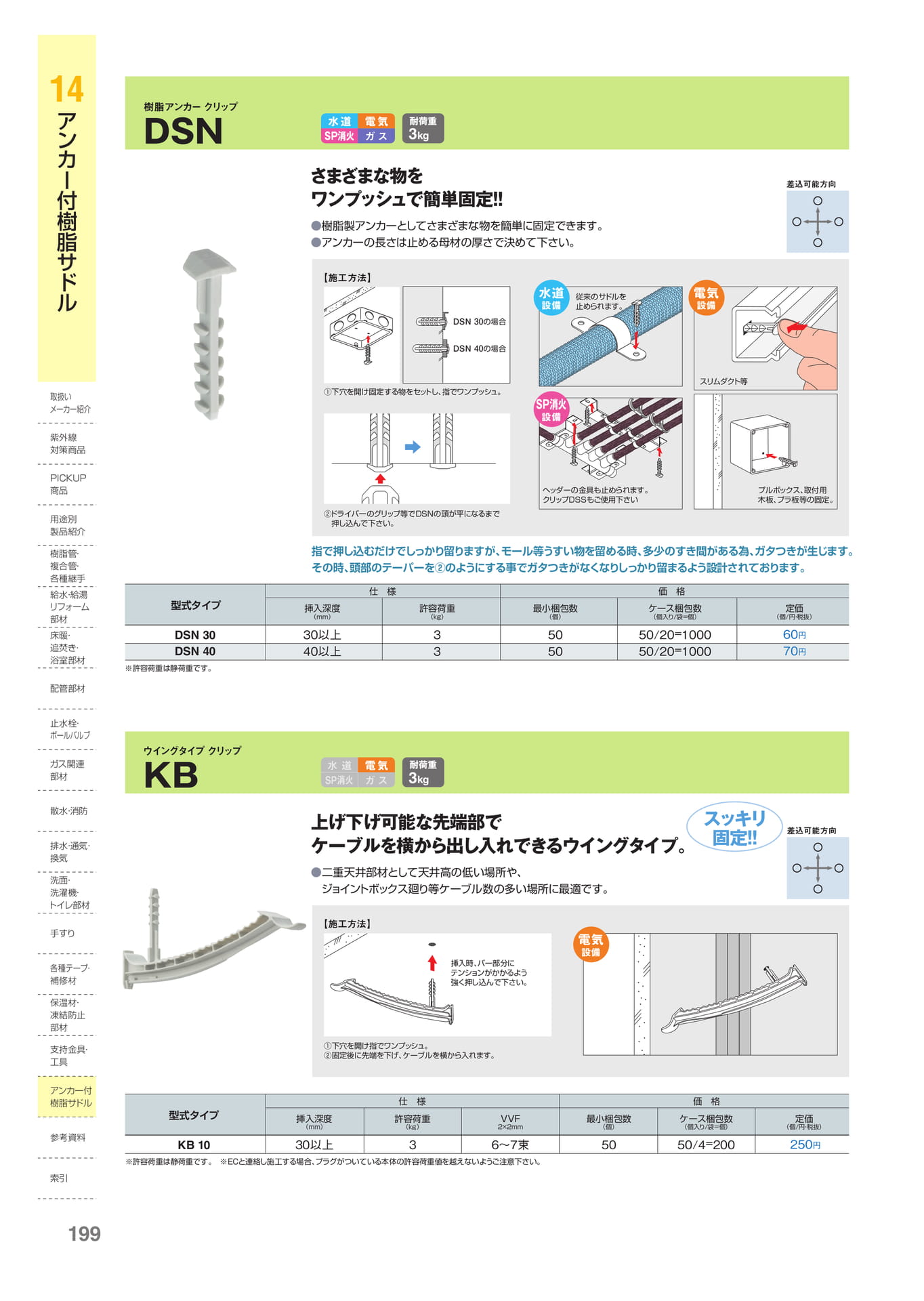 Page 200