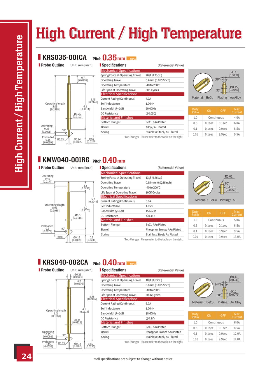 Page 24 High Current / High Temp 035 040