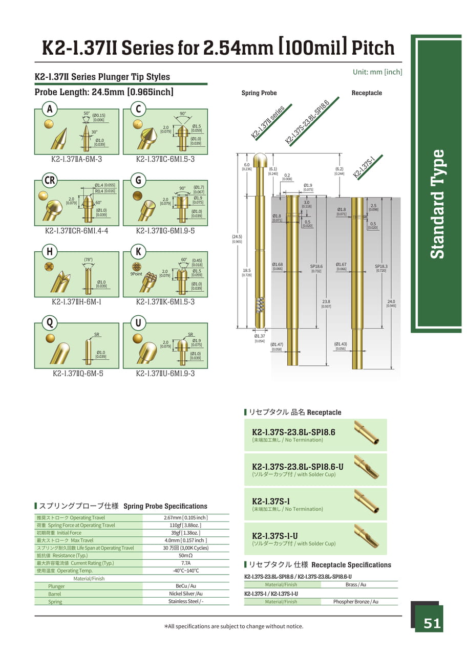Page 51 K2-1.37-24.5L