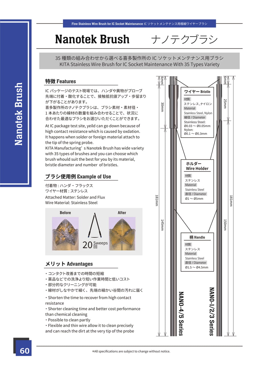 Page 60 Nanotek Brush