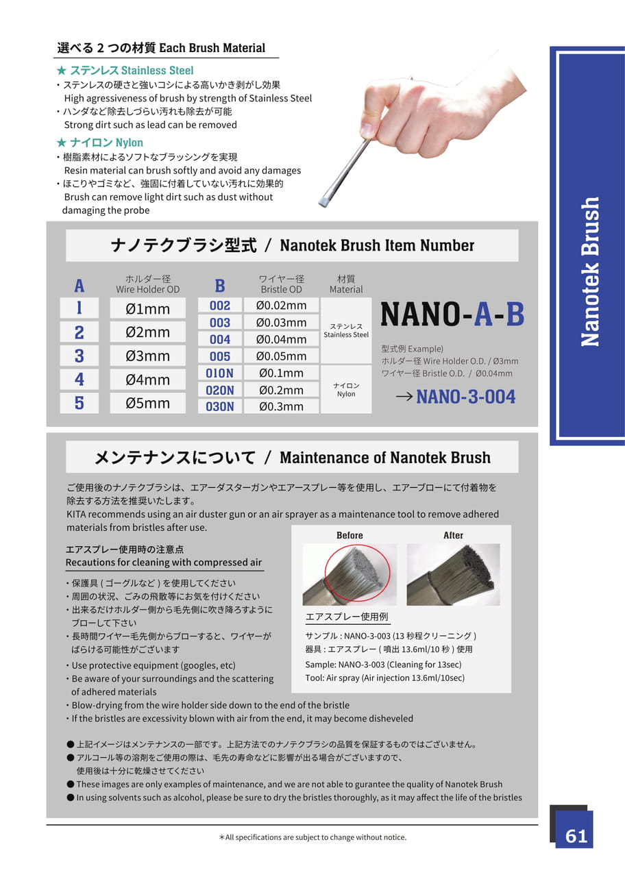 Page 61 Nanotek Brush Maintenance
