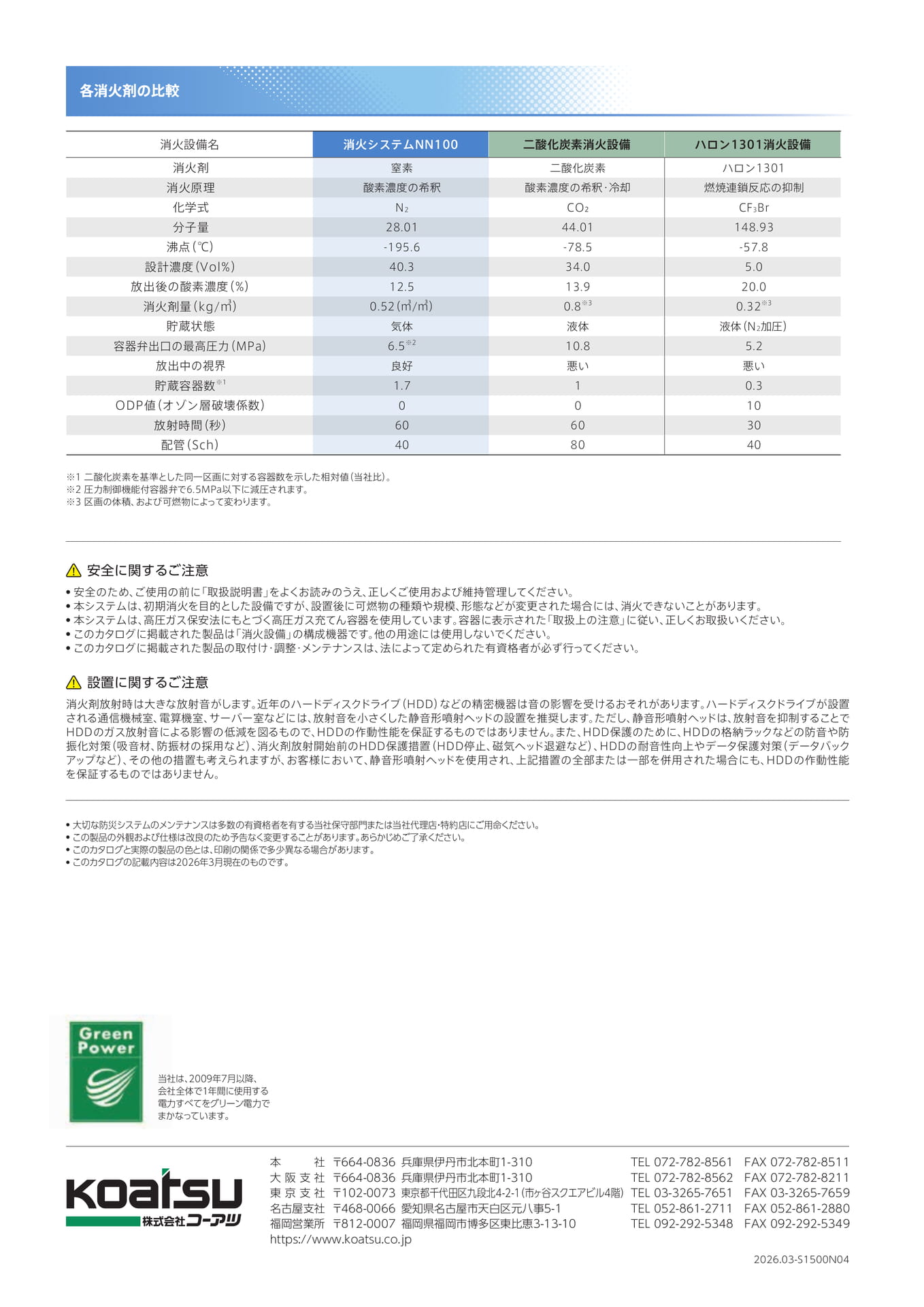 Page (追加)8