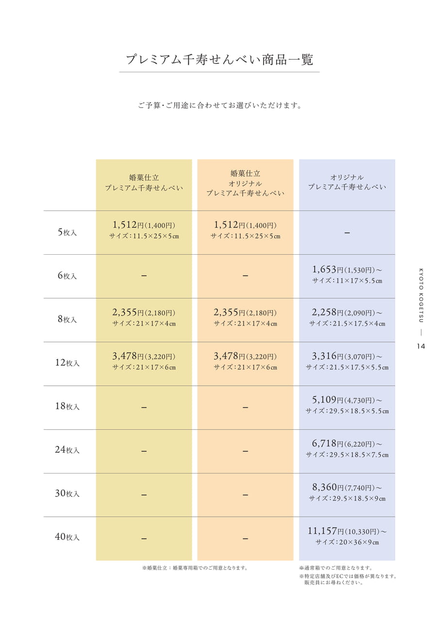Page (追加)15