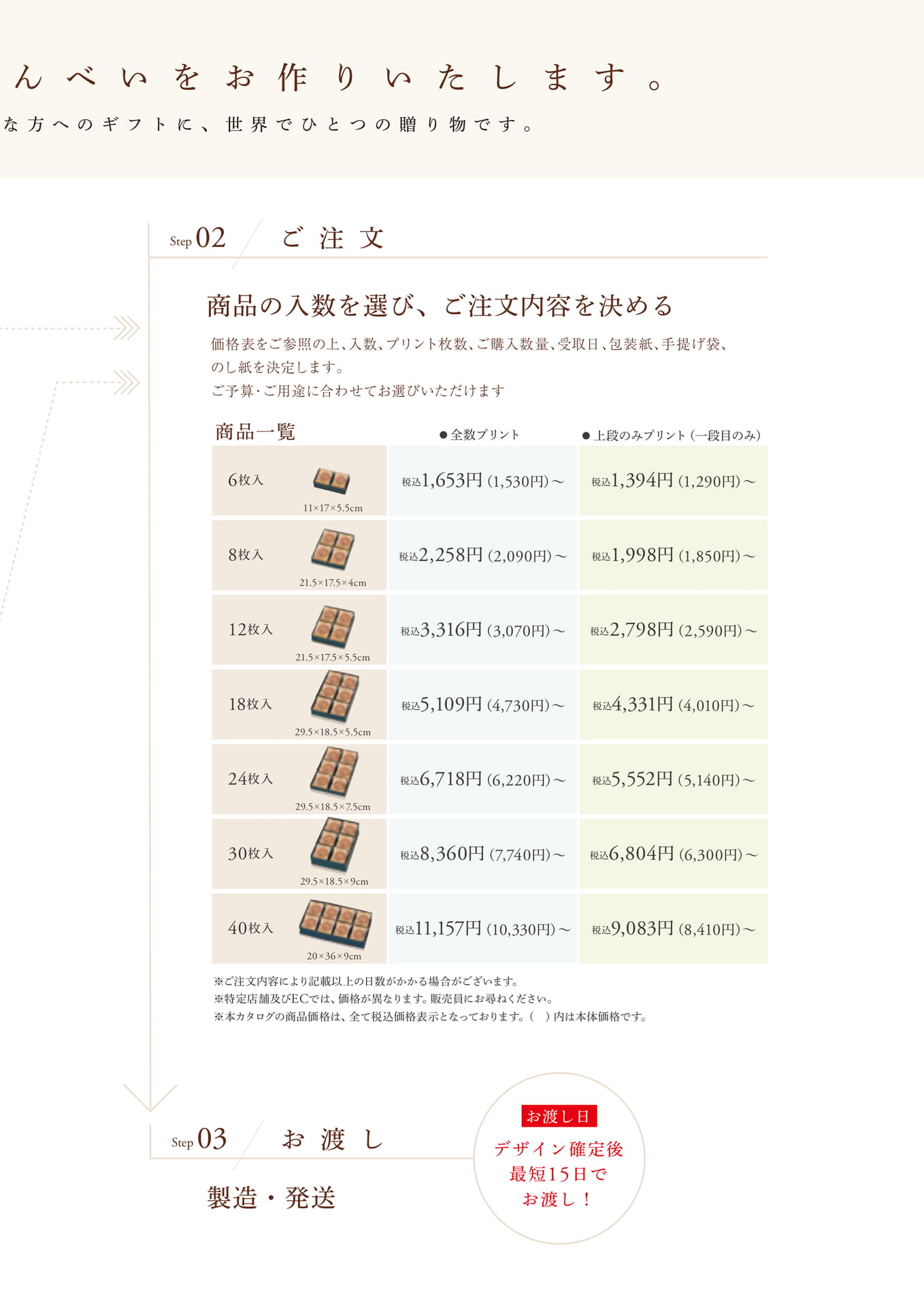 Page (追加)3
