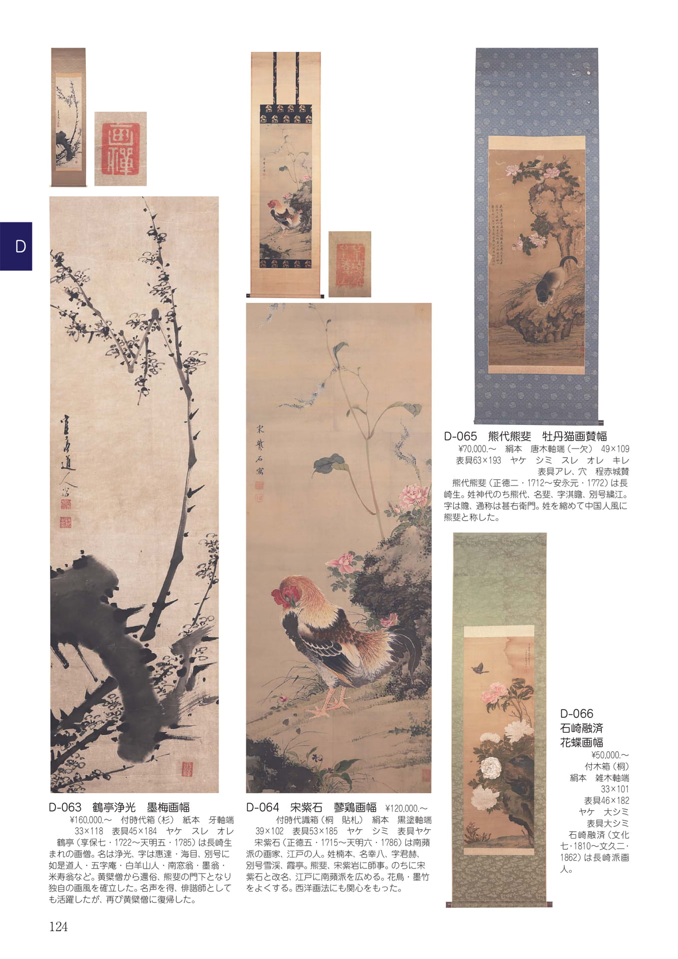 Page 128