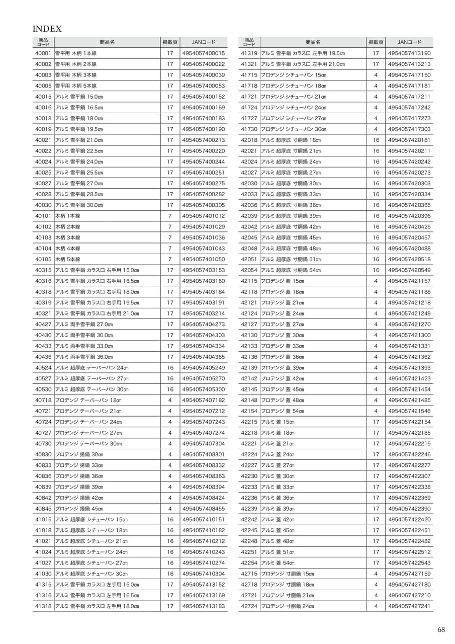 Page 73