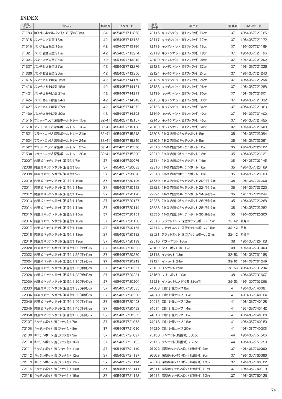 Page 79
