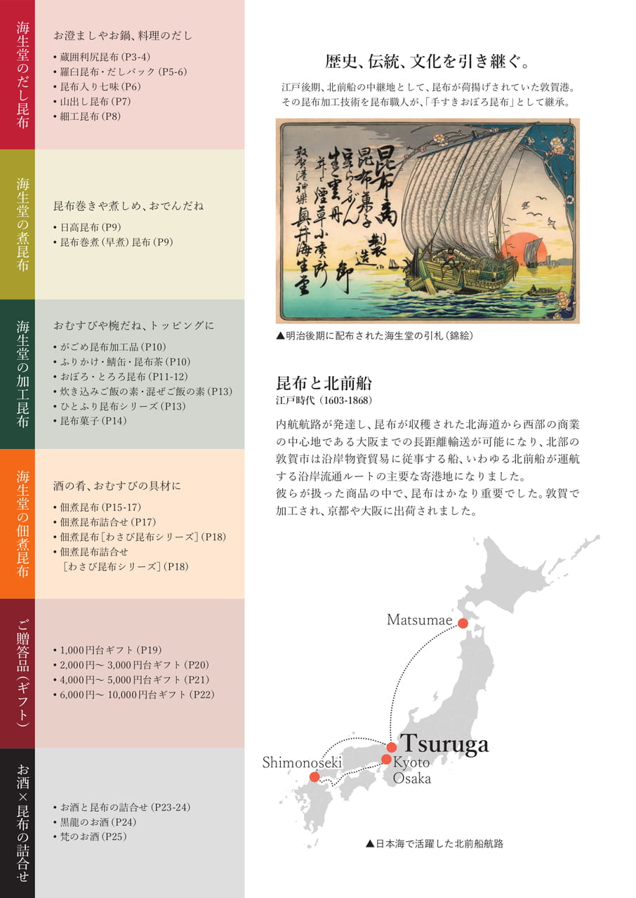 目次