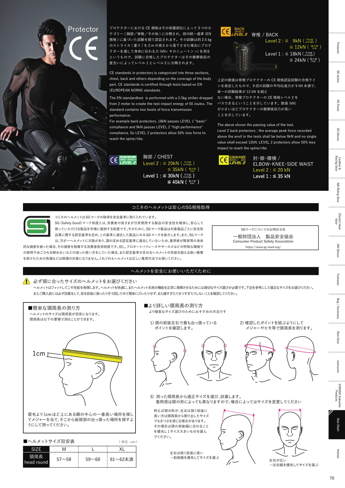 Page 71