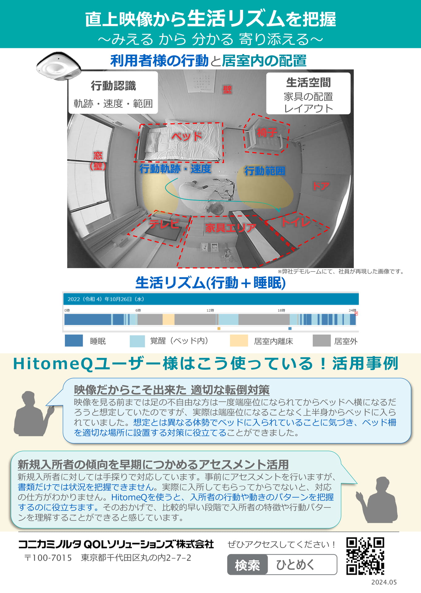 データ詳細と事例紹介