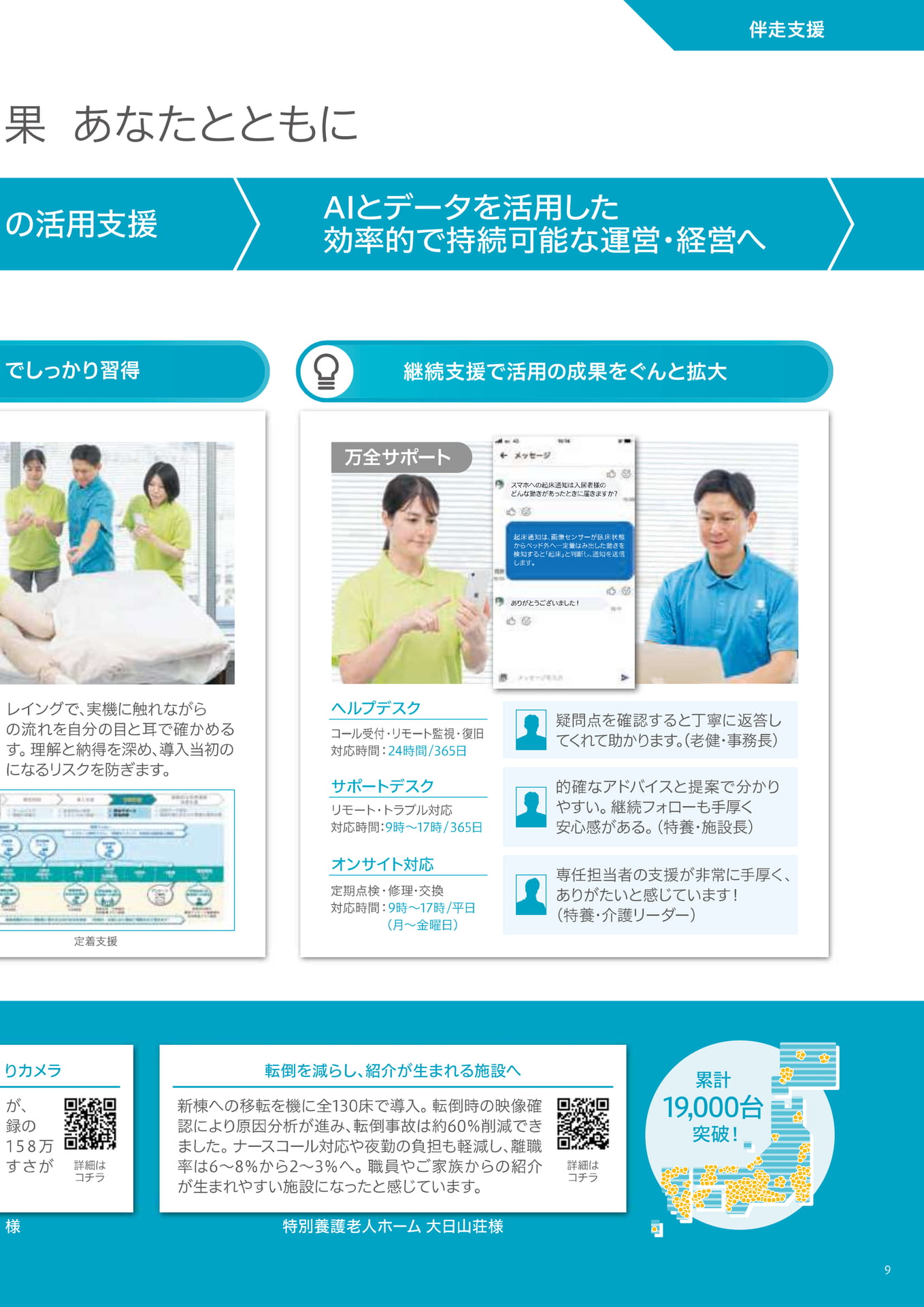 HitomeQ ケアサポート データ活用