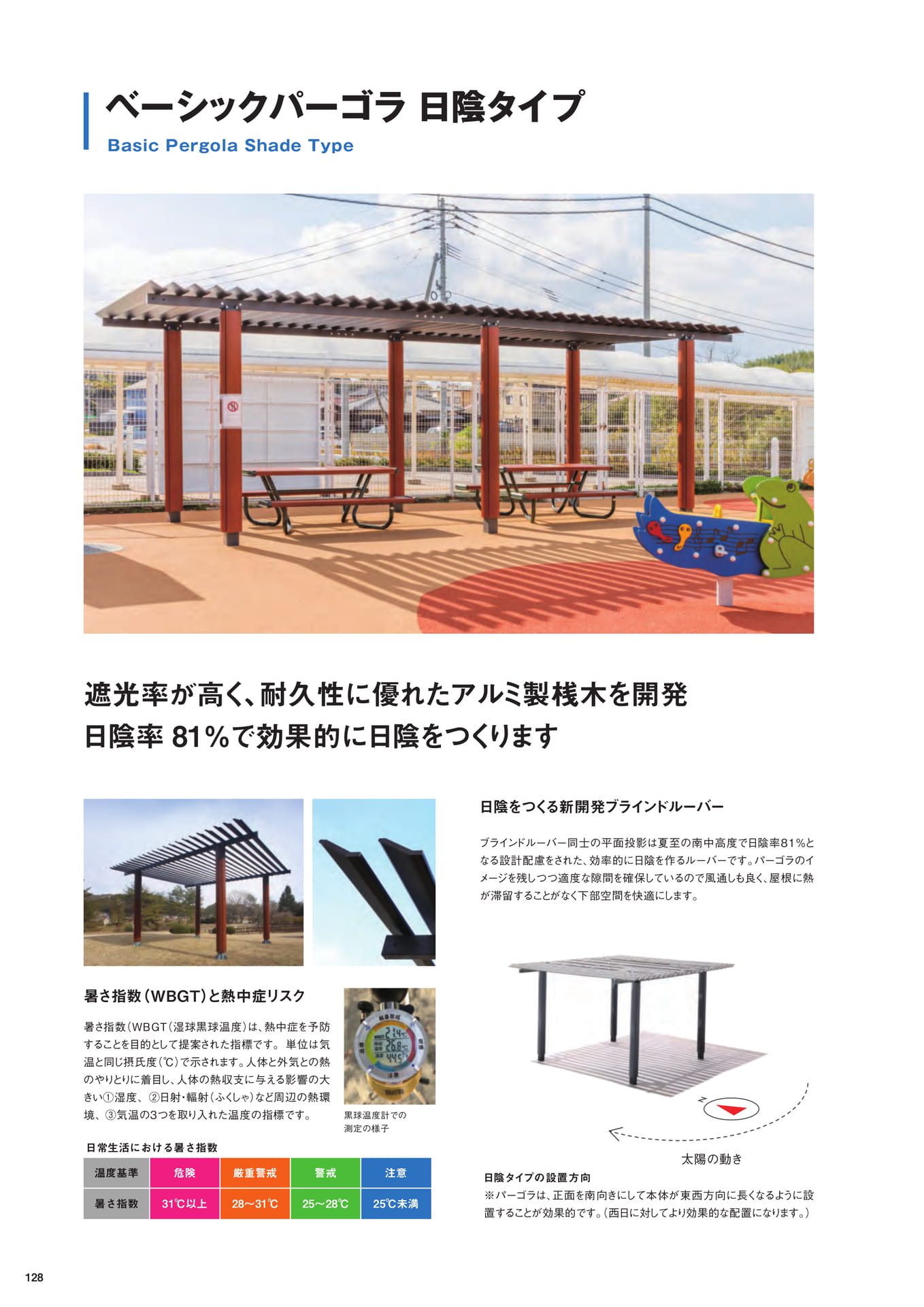 Page 128