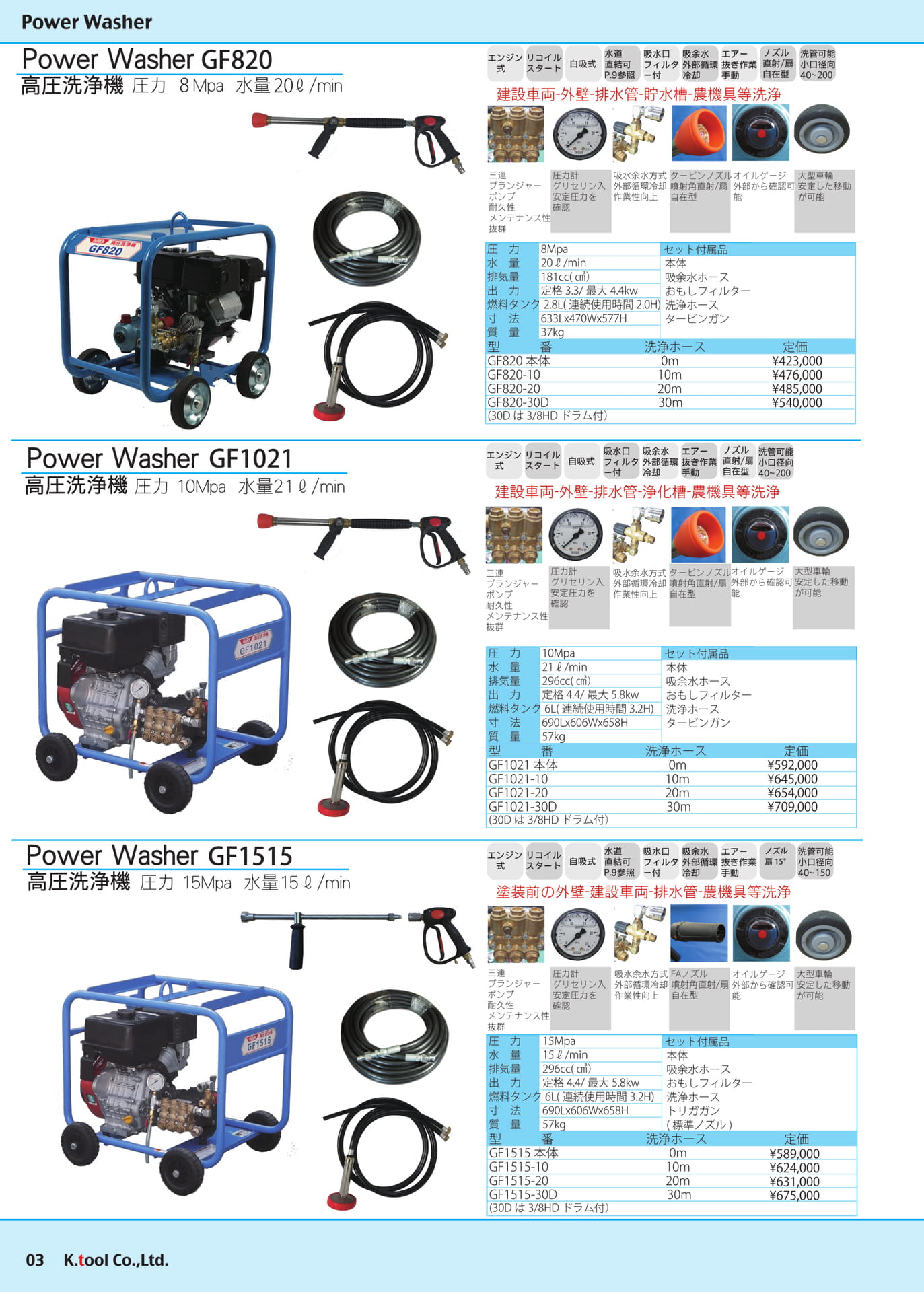 Page (追加)1