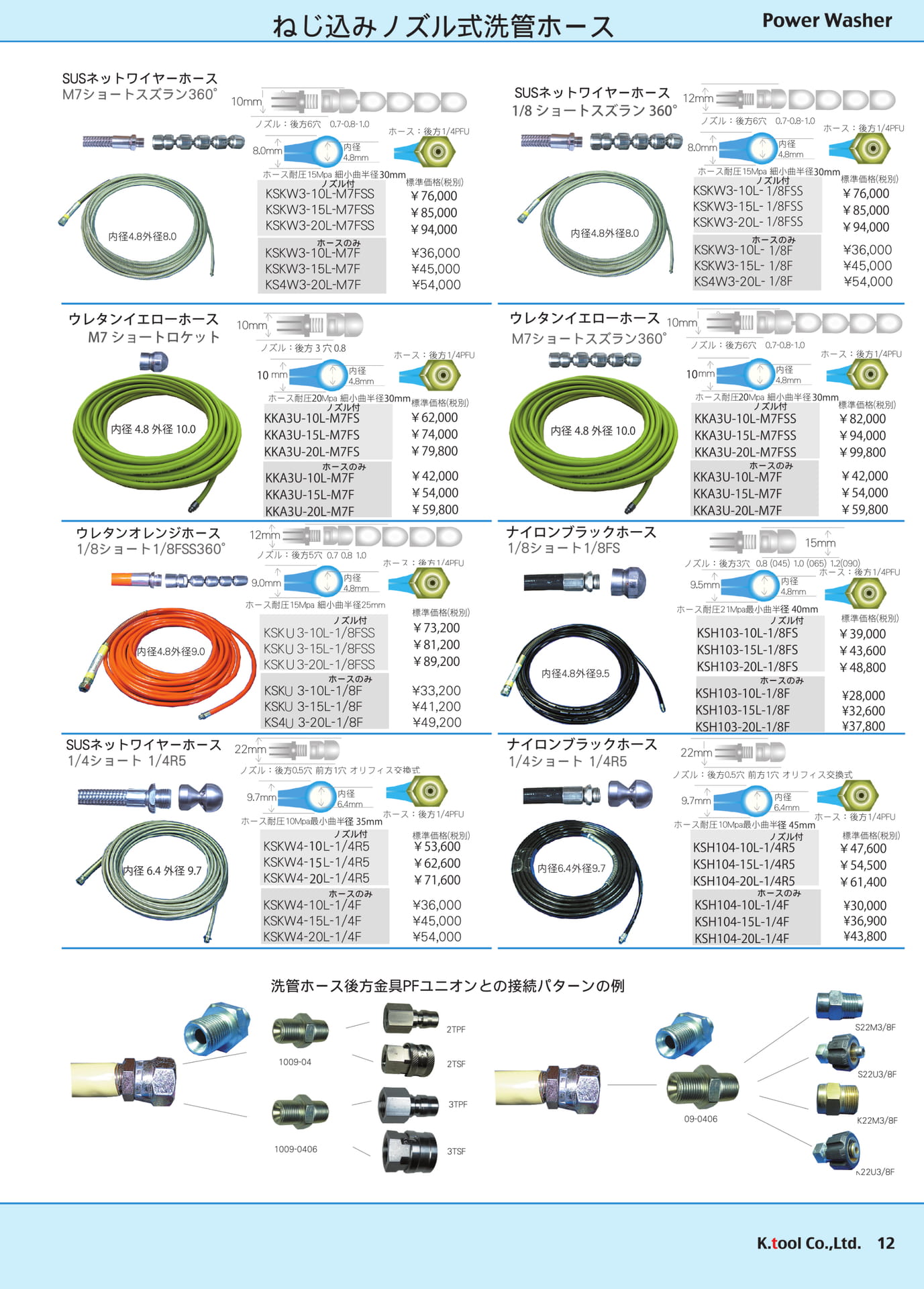 Page (追加)1