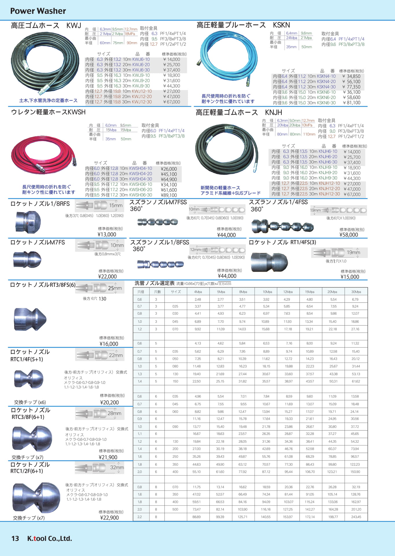 Page (追加)1