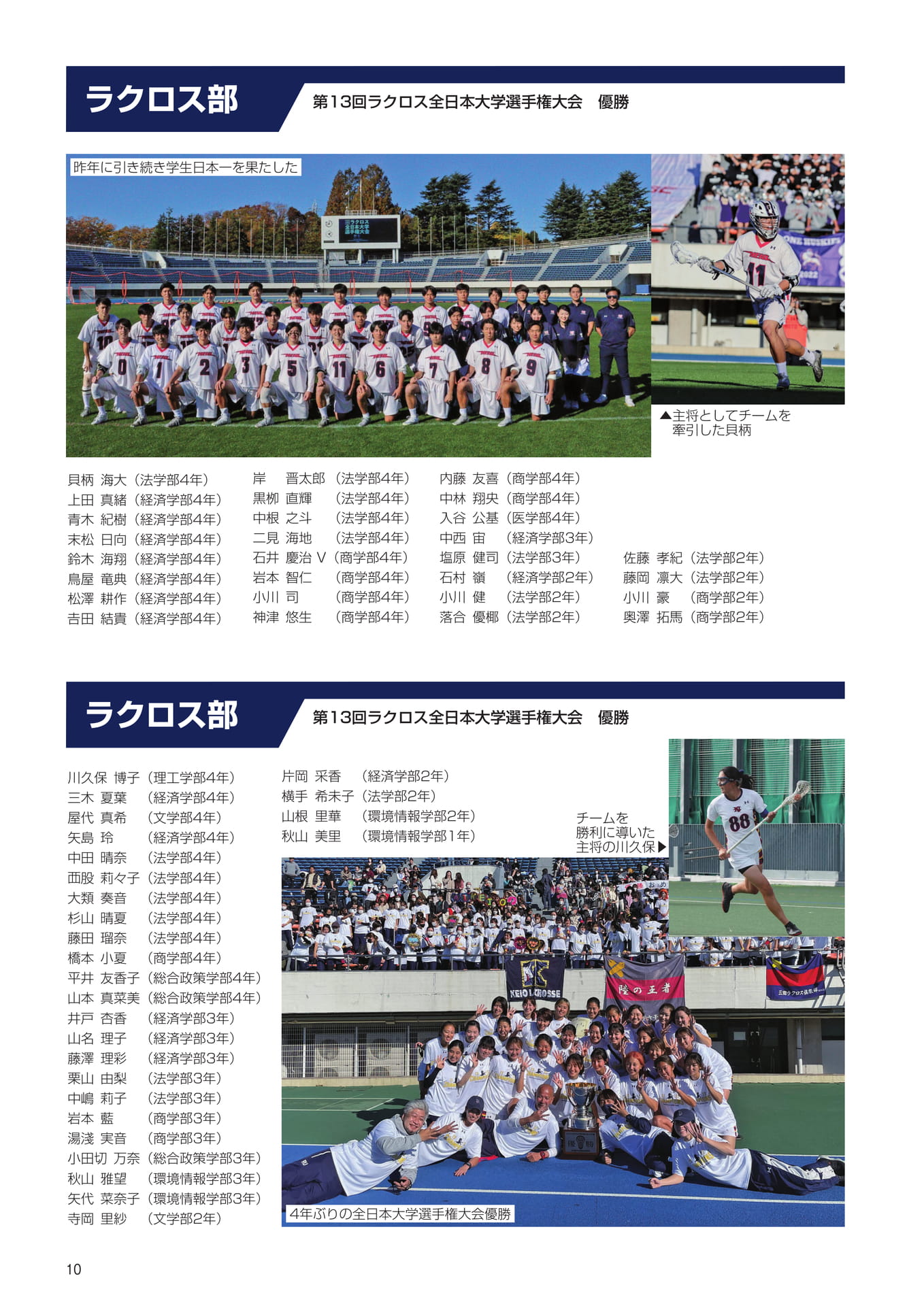 P10　小泉体育賞受賞者
