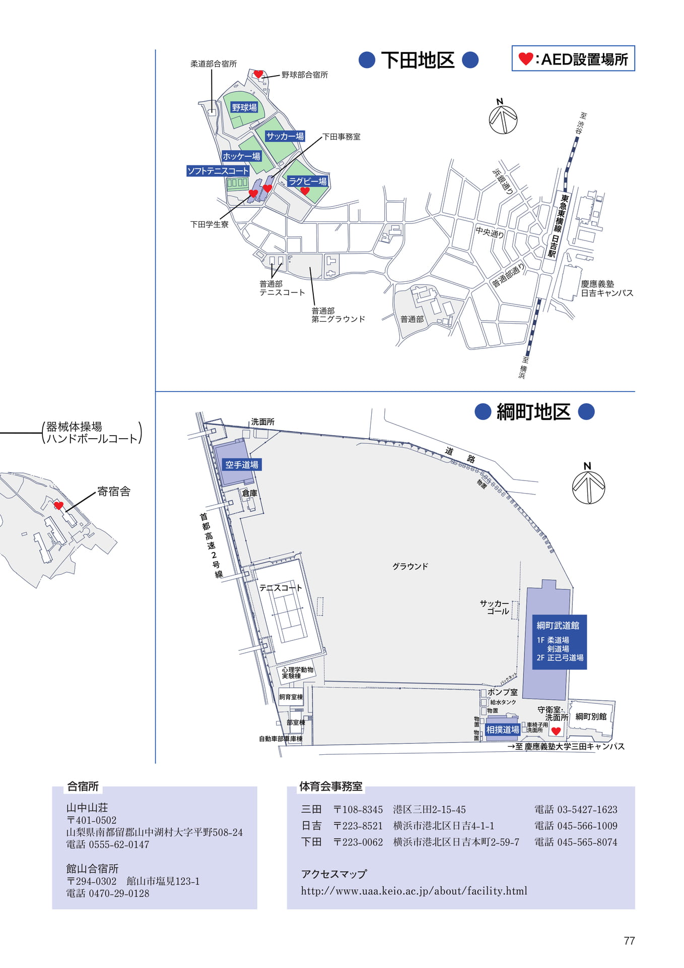 P77　体育会施設MAP　下田地区・綱町地区