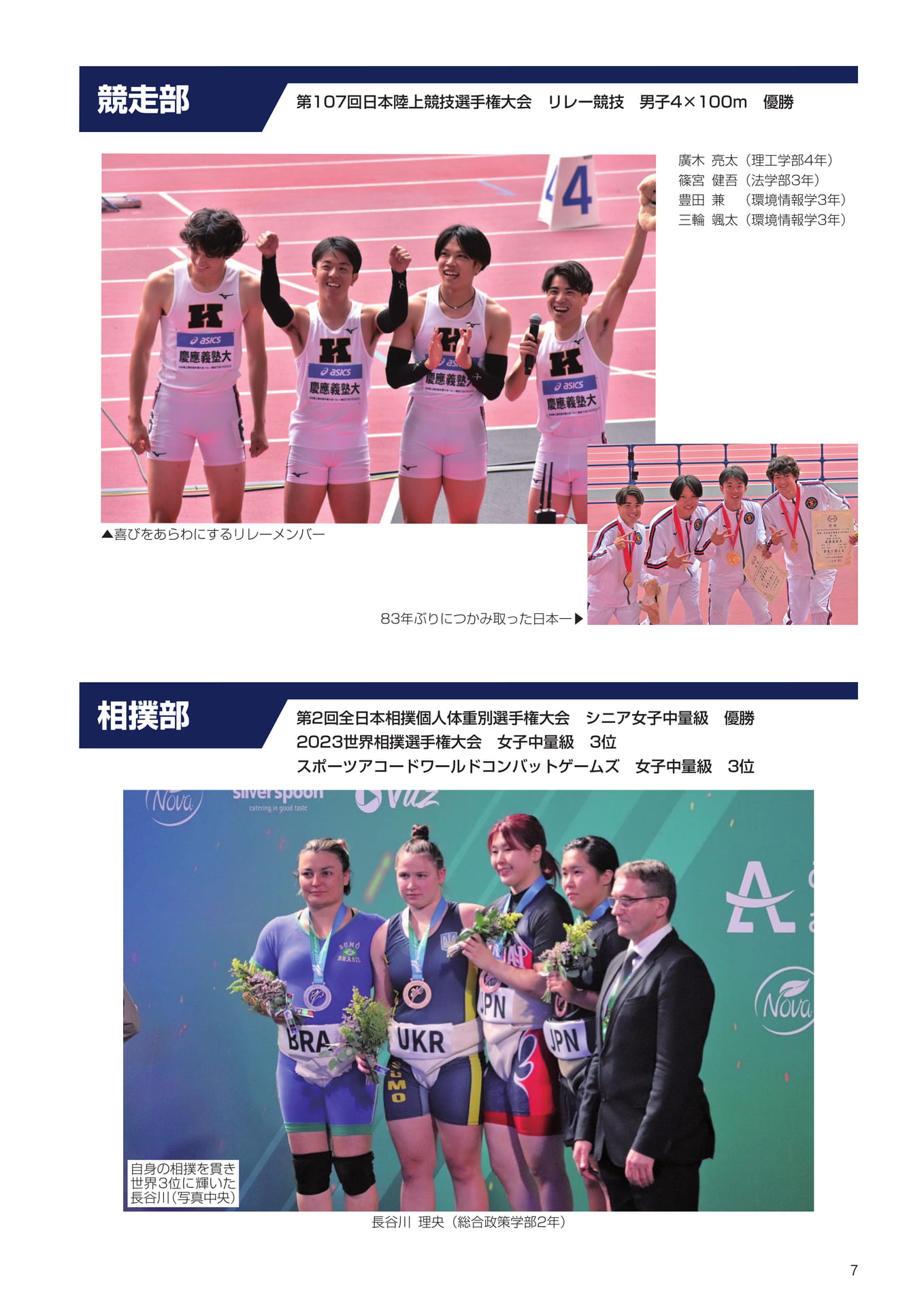 P7 小泉体育賞受賞者