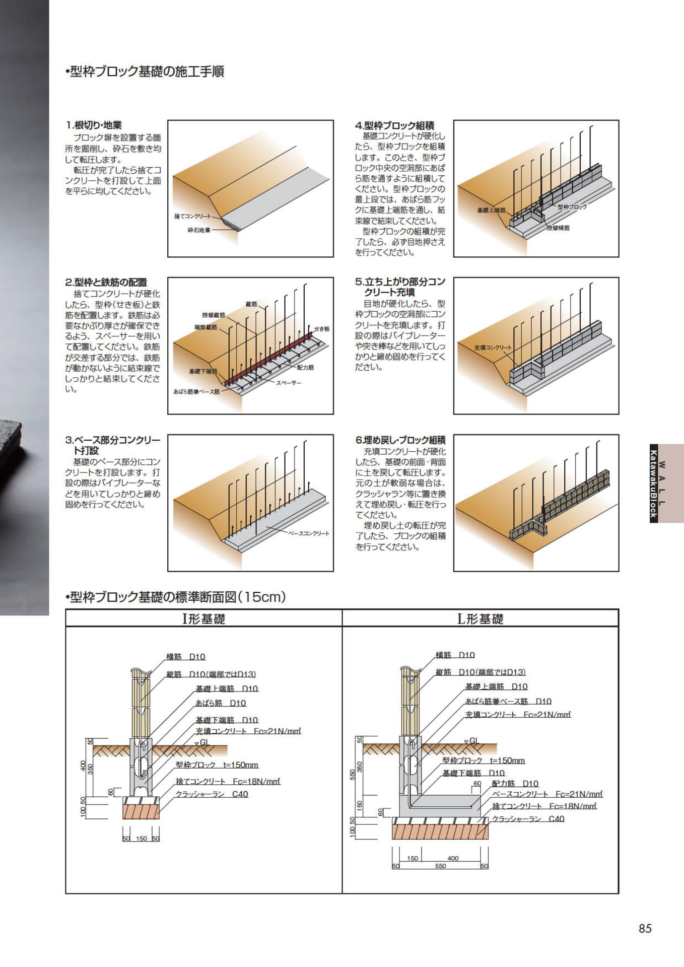 型枠ブロック