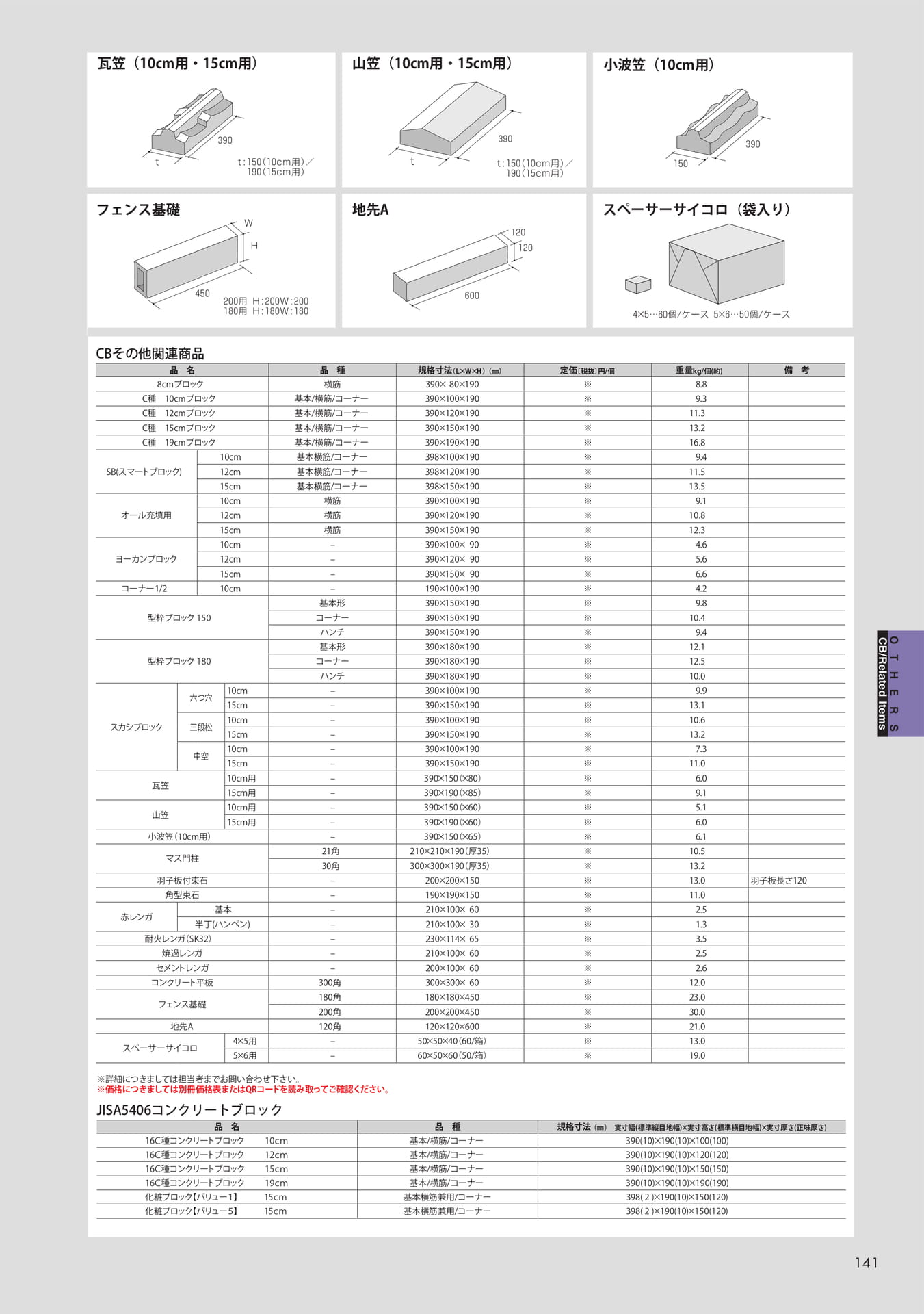 CBその他関連商品