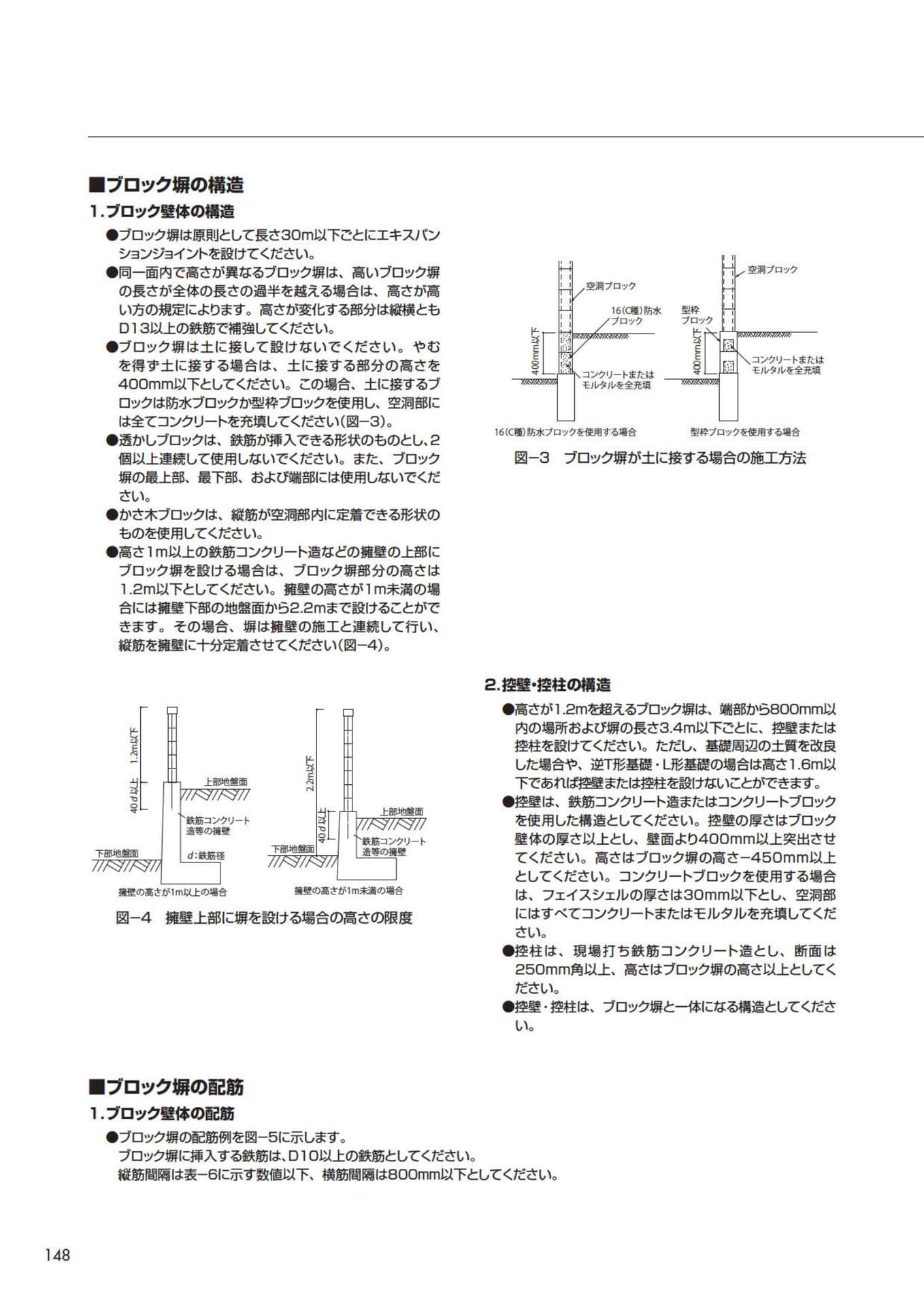 コンストラクションデータ