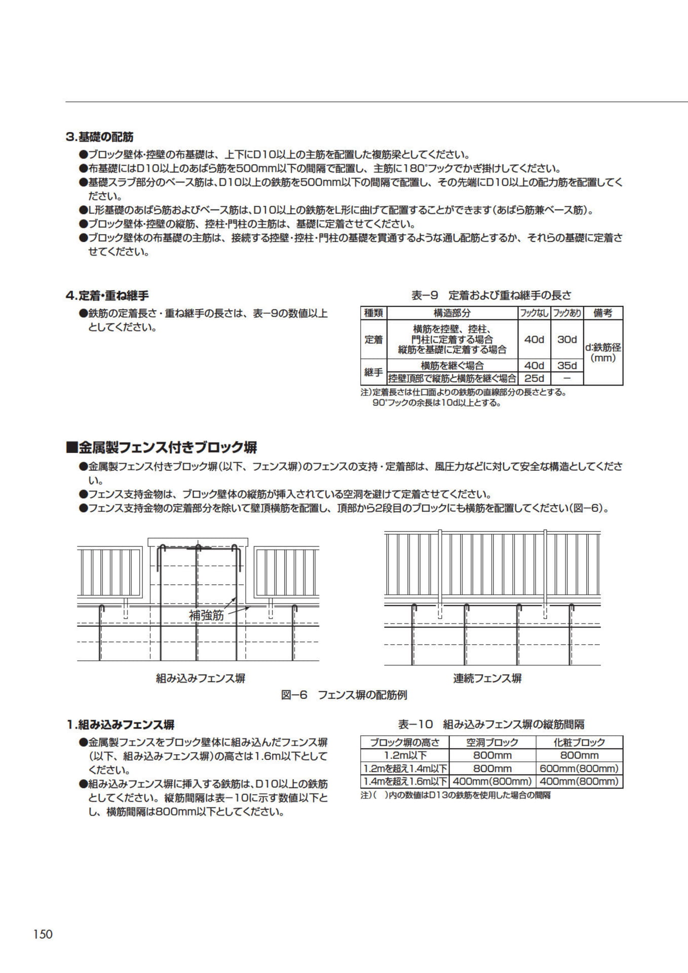 コンストラクションデータ