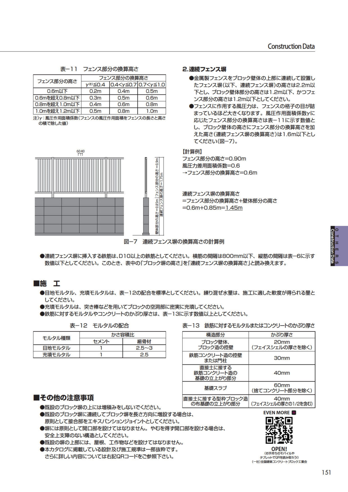 コンストラクションデータ