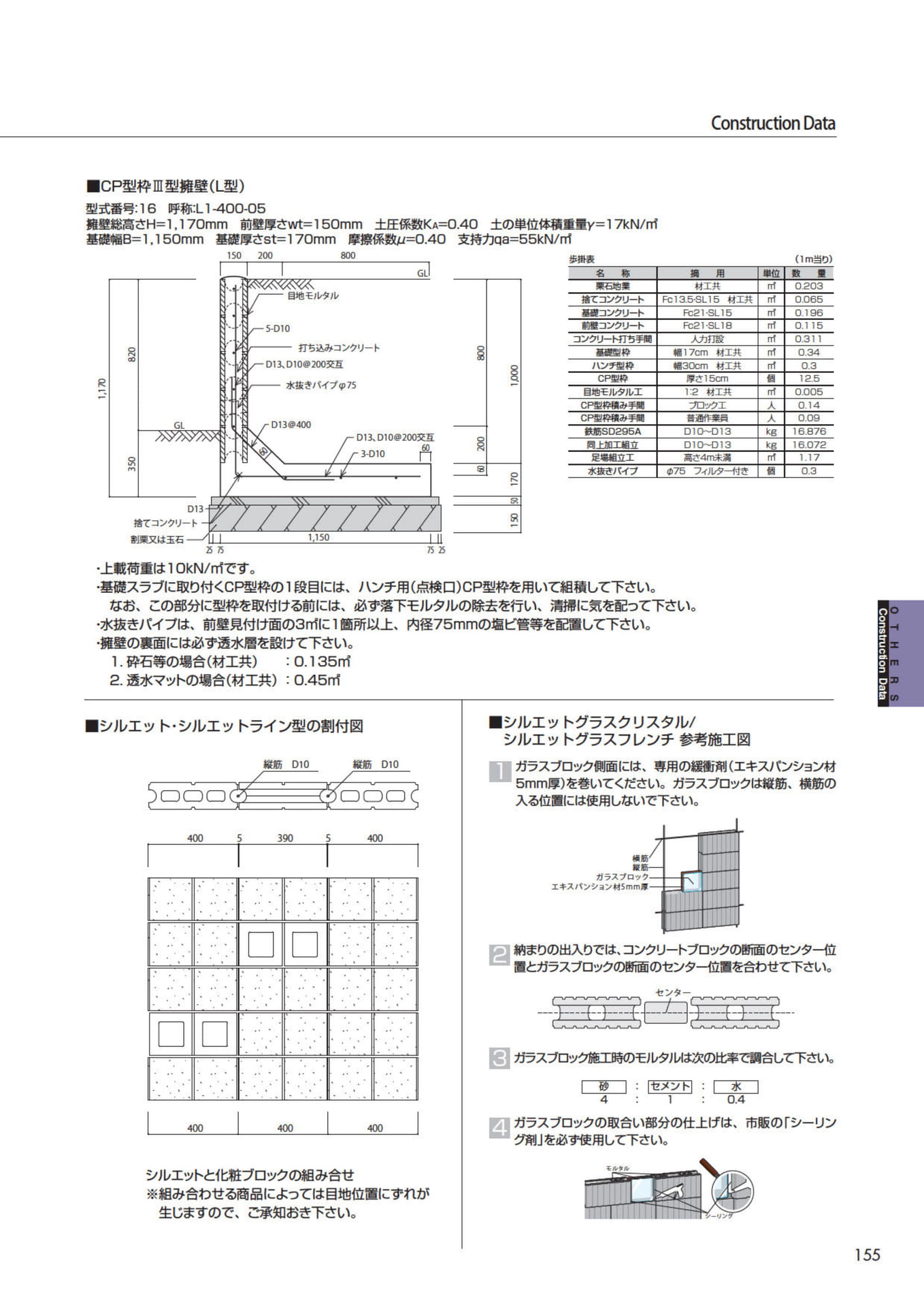 コンストラクションデータ