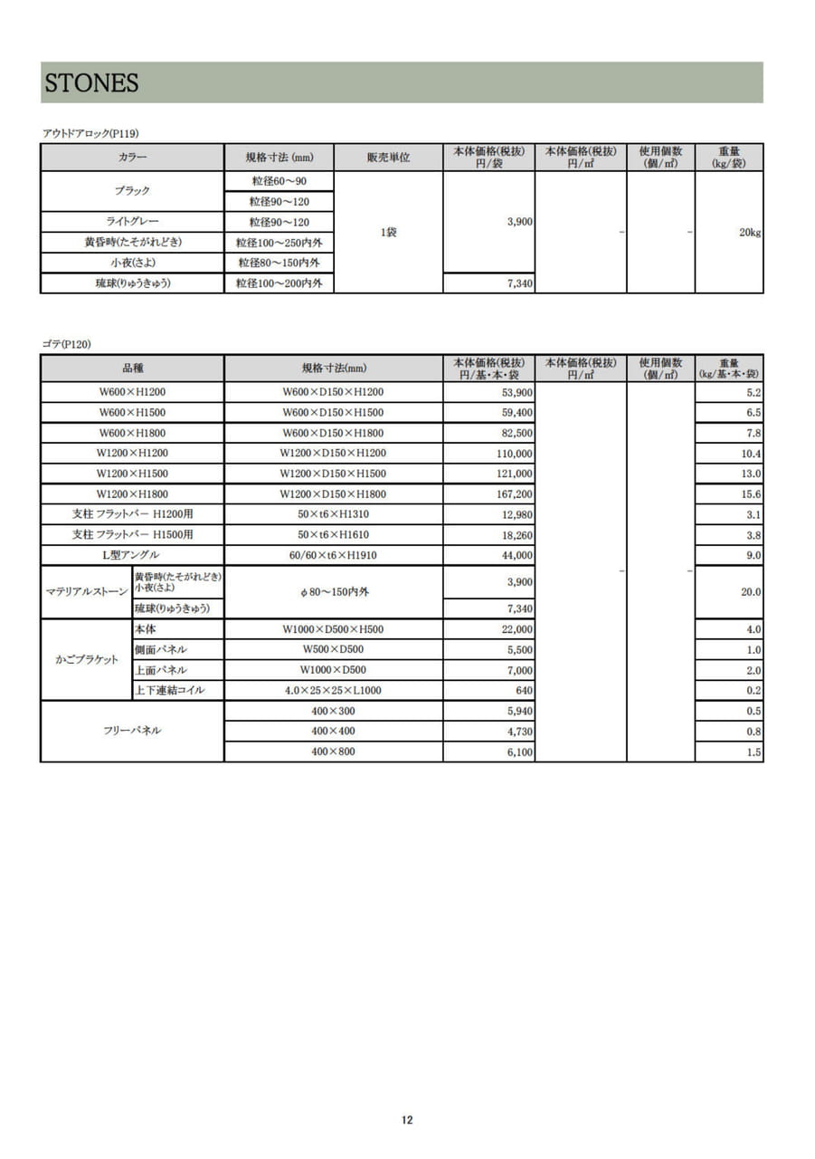 Page (追加)14
