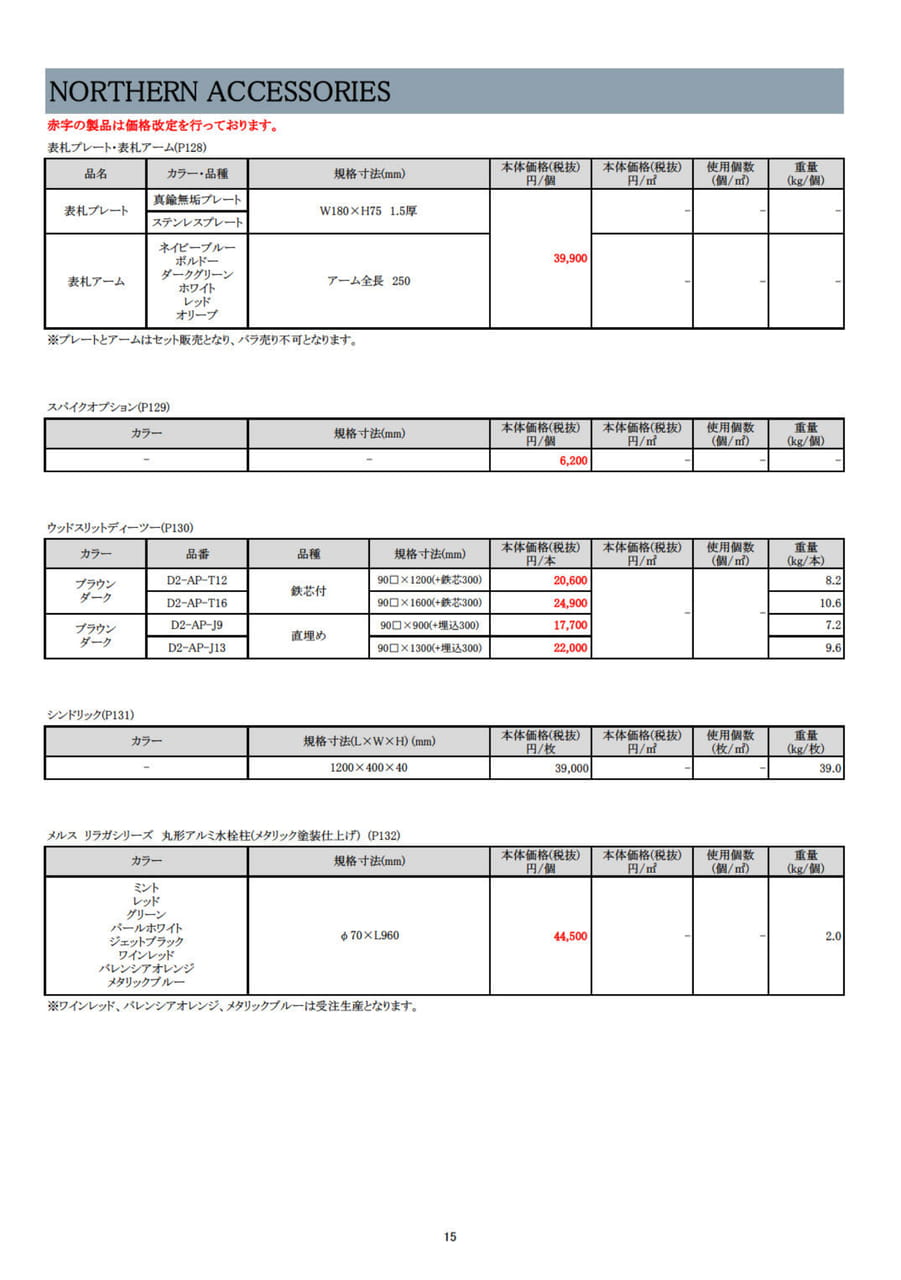Page (追加)17