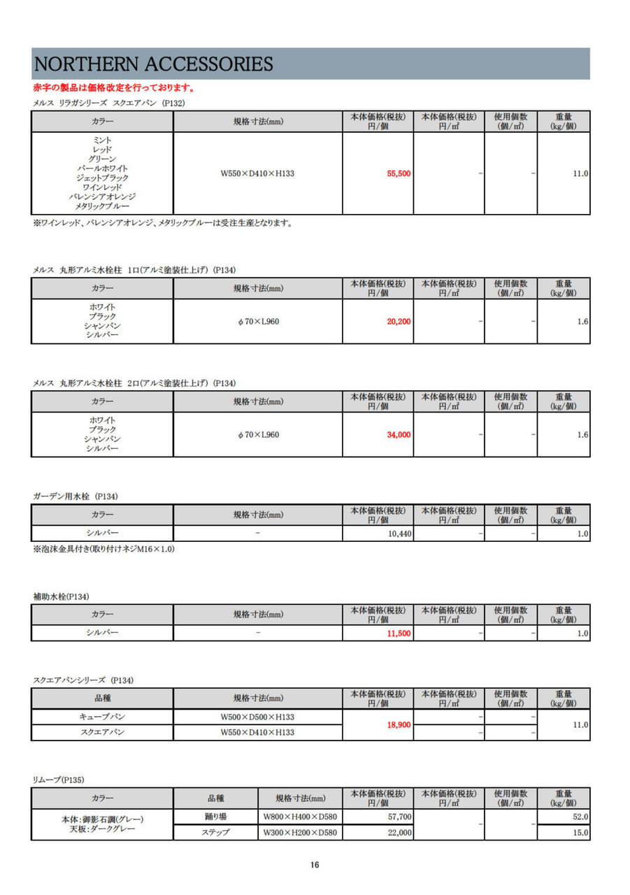 Page (追加)18