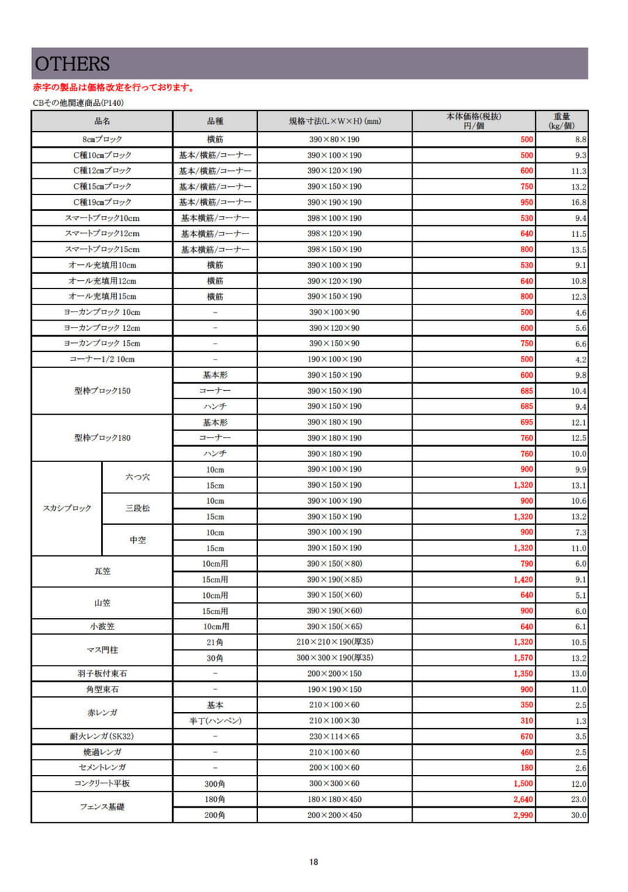 Page (追加)20