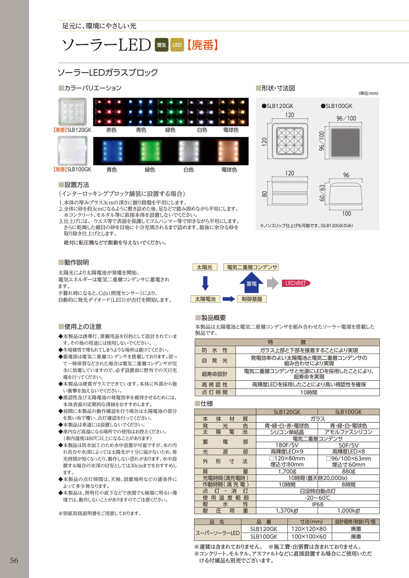 ソーラーLED