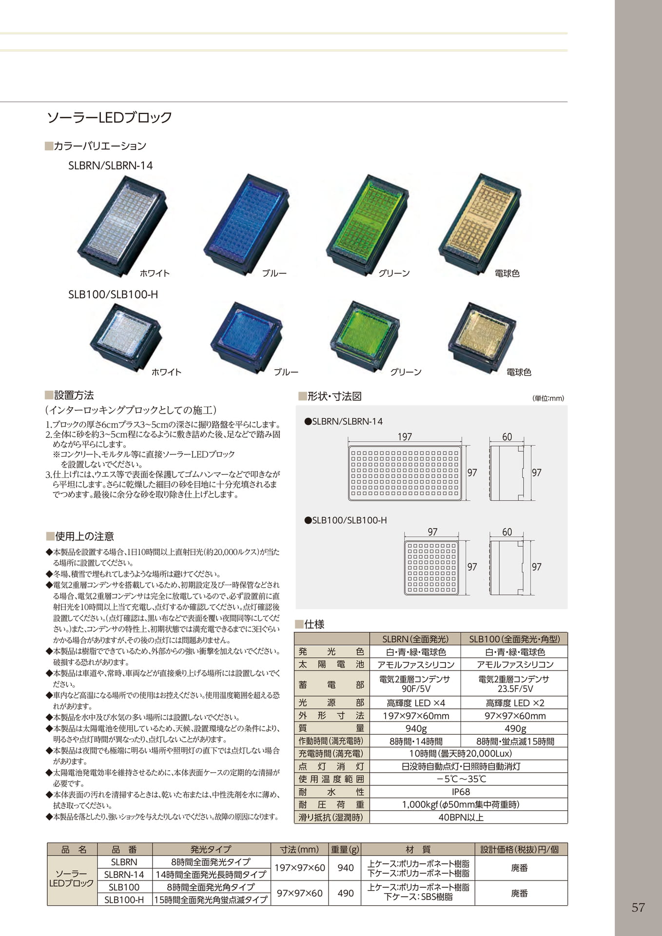 ソーラーLED